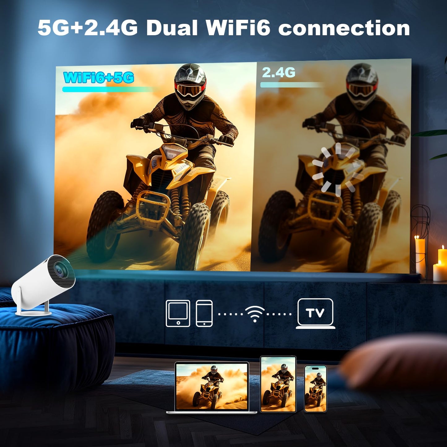 Mini Projector, Support 4K 1080P Portable Projector with Dual Band WIFI6 5G Wireless 5.2 Bluetooth Android 11, 160 ANSI Lumens, 180° Rotatable, Auto