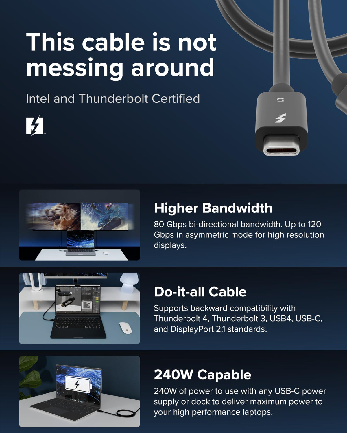 Plugable Thunderbolt 5 Cable with 80Gbps & 240W Charging, Driverless