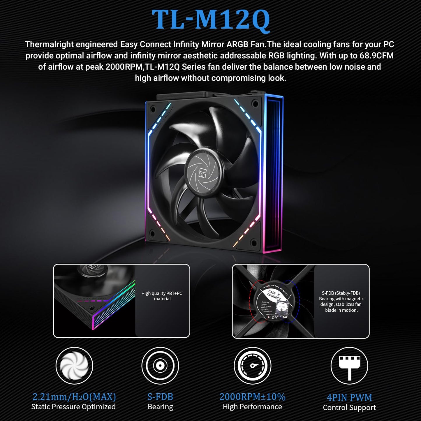 Thermalright Peerless Vision 360 ARGB Black CPU Aio Cooler,PC 360 Specification Water Cooler System,3.95’’IPS LCD Screen with 480x480 Resolution,for