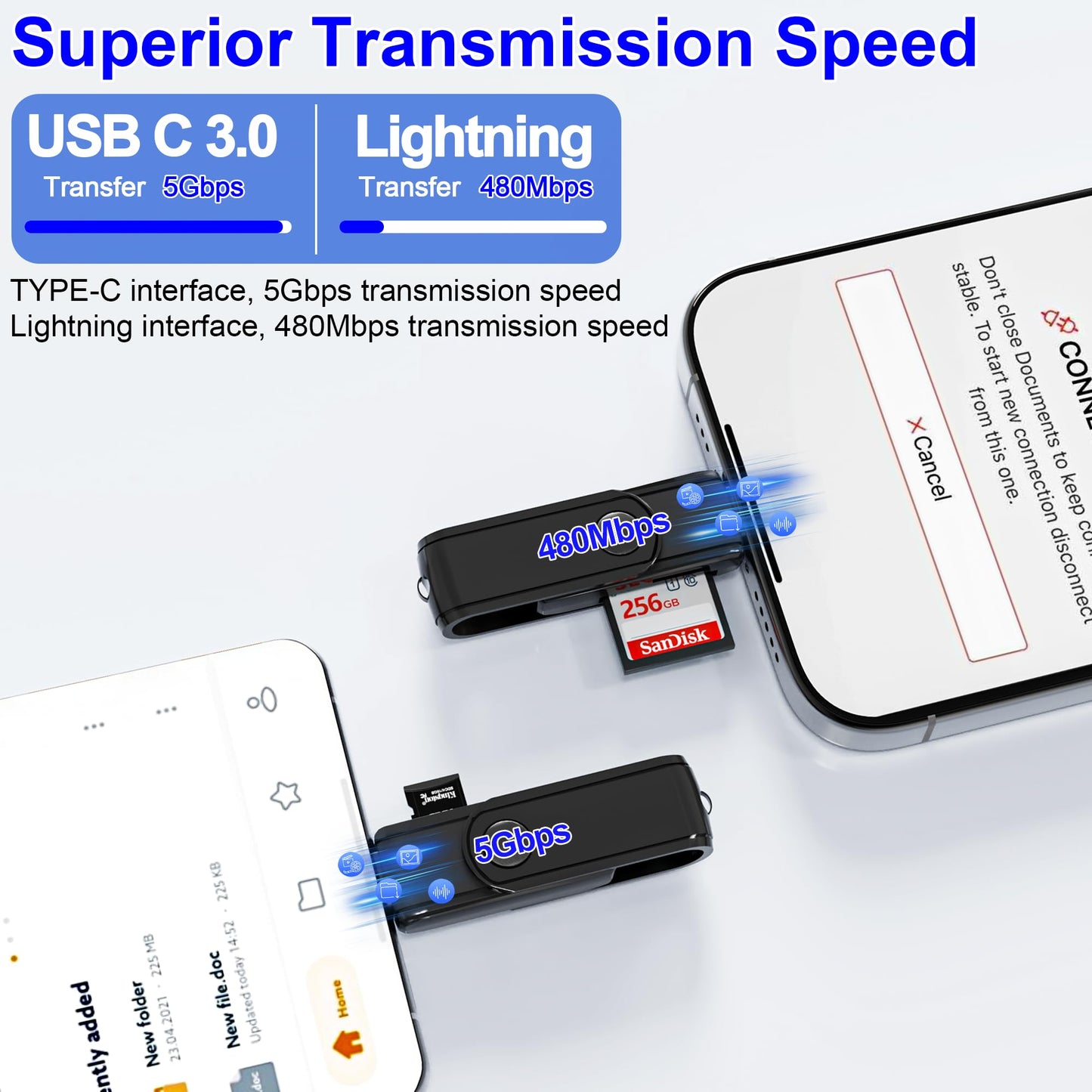 USB C Lightning SD Card Reader for iPhone 15 iPad Mac - 2 in 1 Micro SD/SD Card Adapter(Read Two Cards simultaneously), Portable Digital Camera