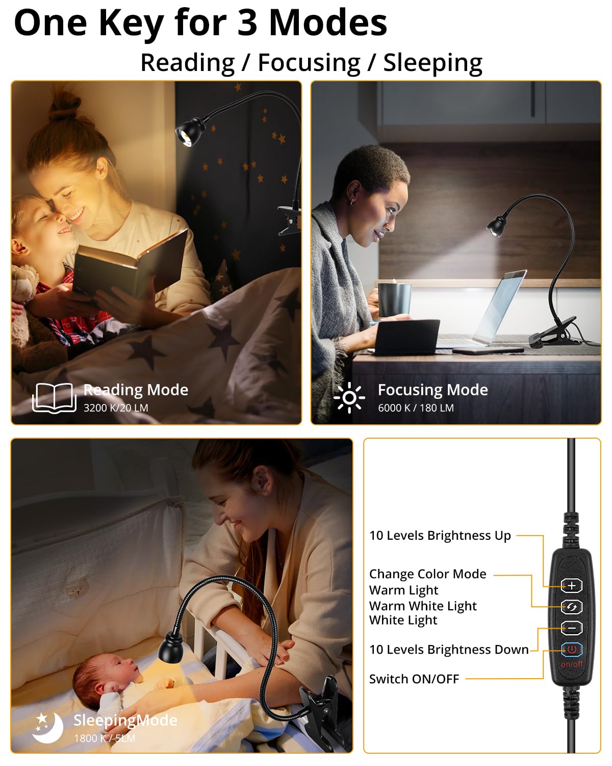Qeeltek Amber Eye-Caring Book Light for Bed - Adjustable Clip Lamp with Zoomable Lens, Strong Clamp, and Flexible Neck, Ideal for Reading, Studying