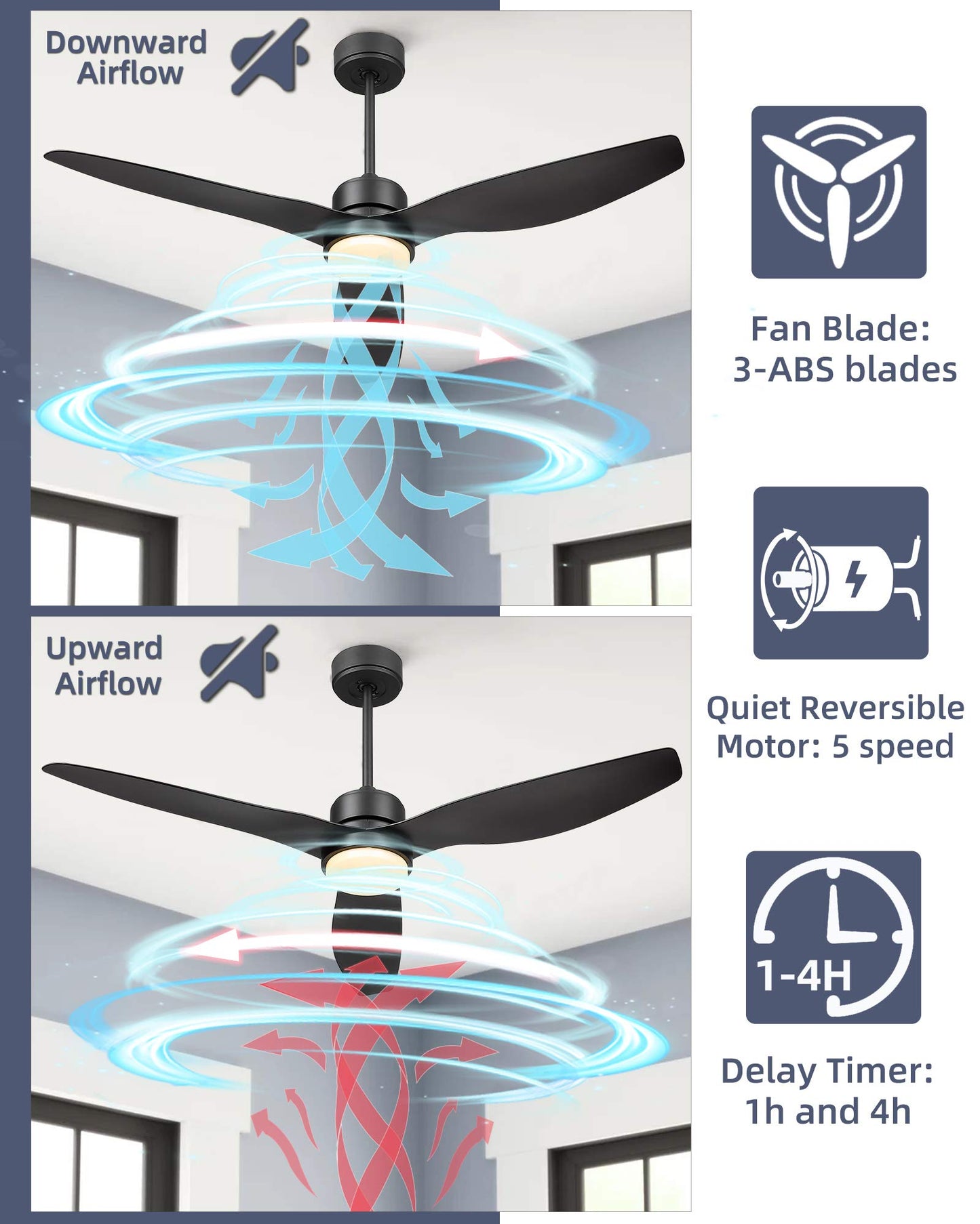YOUKAIN 52-Inch Indoor Outdoor Ceiling Fan with Lights, Remote, Matte Black