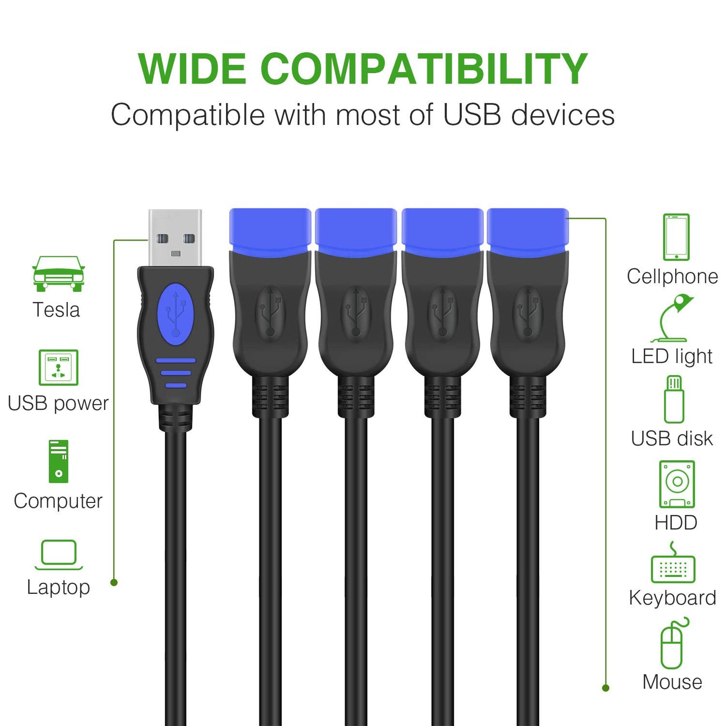 ANDTOBO USB 1 to 4 Splitter, USB 2.0 Y Splitter Charger Cable USB 1 Male to 4 Female Power Cord Extension Hub Cable for PC/PS4/MacBook/Laptop/TV/LED…