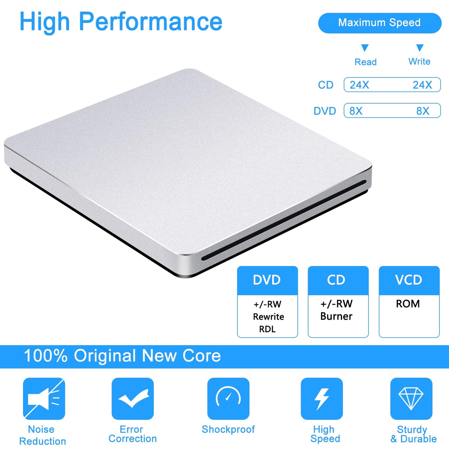 Guamar USB 3.0 Superdrive for Apple: External CD Drive for Mac MacBook Plug & Play Portable DVD Player Burner for Laptop PC Windows with USB-C