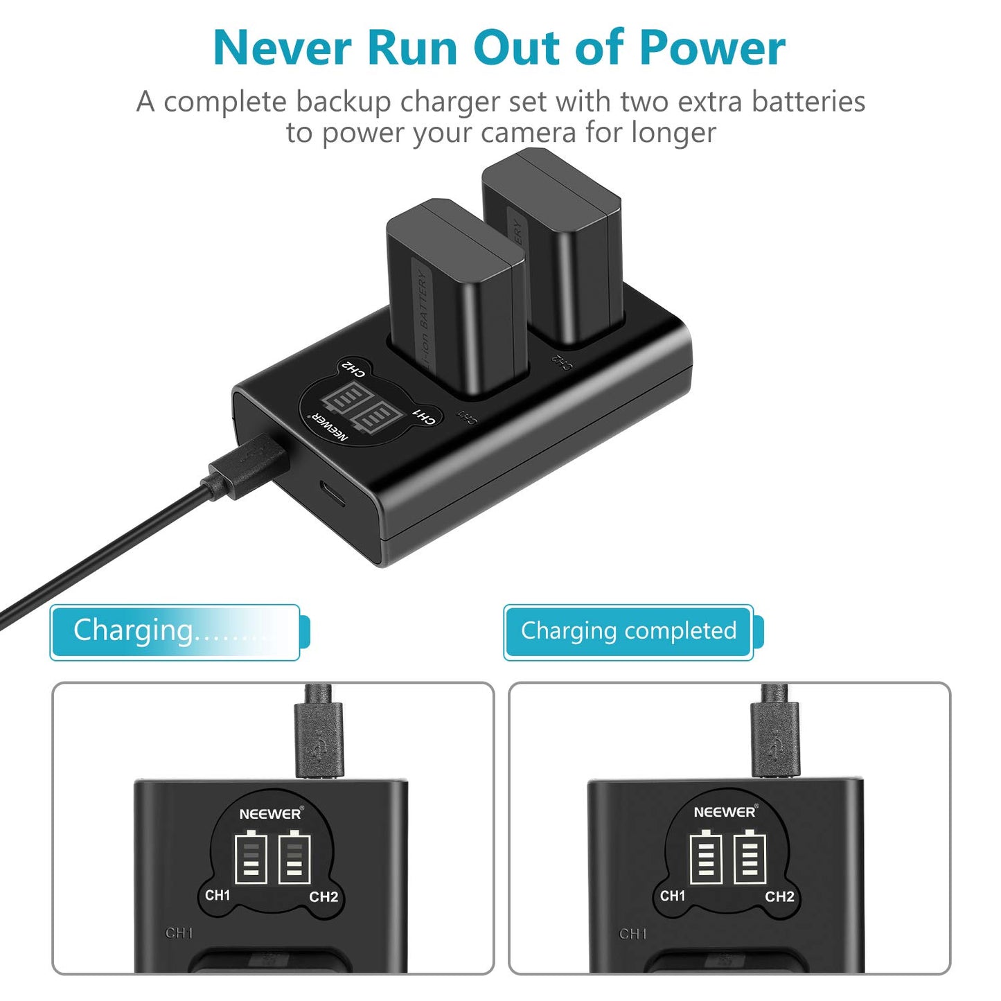 NEEWER NP-FW50 Camera Battery Charger Set Compatible with Sony ZV-E10 A7 A7R A7RII A7II A7SII A7S a6300 a6400 a6500 RX10 Series, 2 Pack 1100mAh
