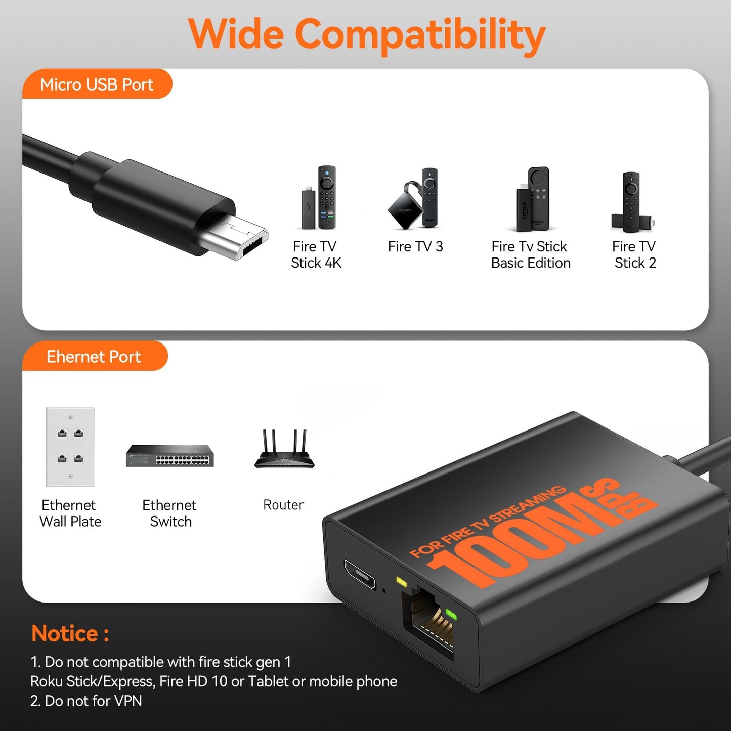 Firestick Ethernet Adapter, Micro USB to RJ45 Ethernet Adapter for Fire TV Stick Compatible with 4K Fire Stick, Amazon Streaming TV Devices and Google