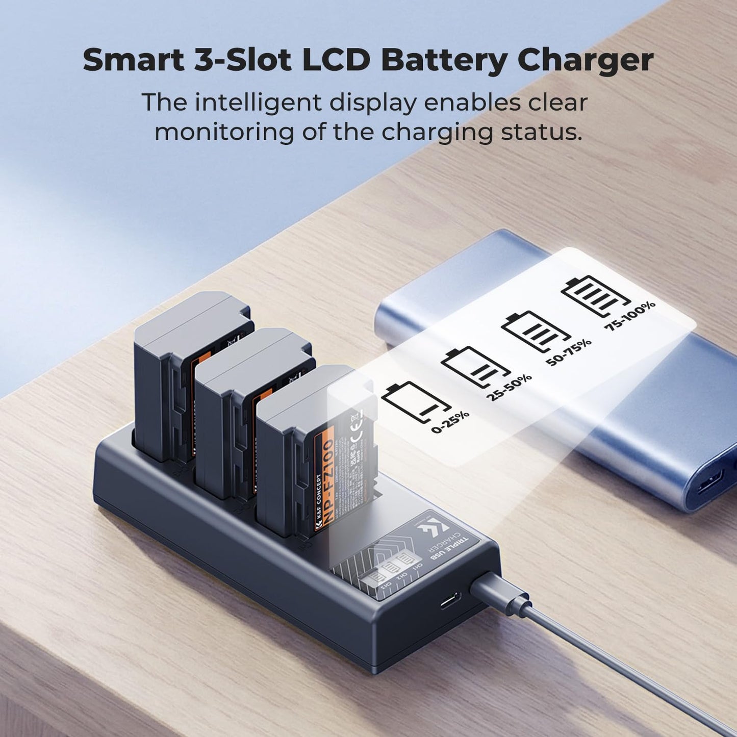 K&F CONCEPT 3-Pack NP-FZ100 Battery and Upgraded LCD Battery Charger Compatible with Sony A7iii, A7iv, A7C, FX3, FX30, A9, A6600, A6700, ZV-E1