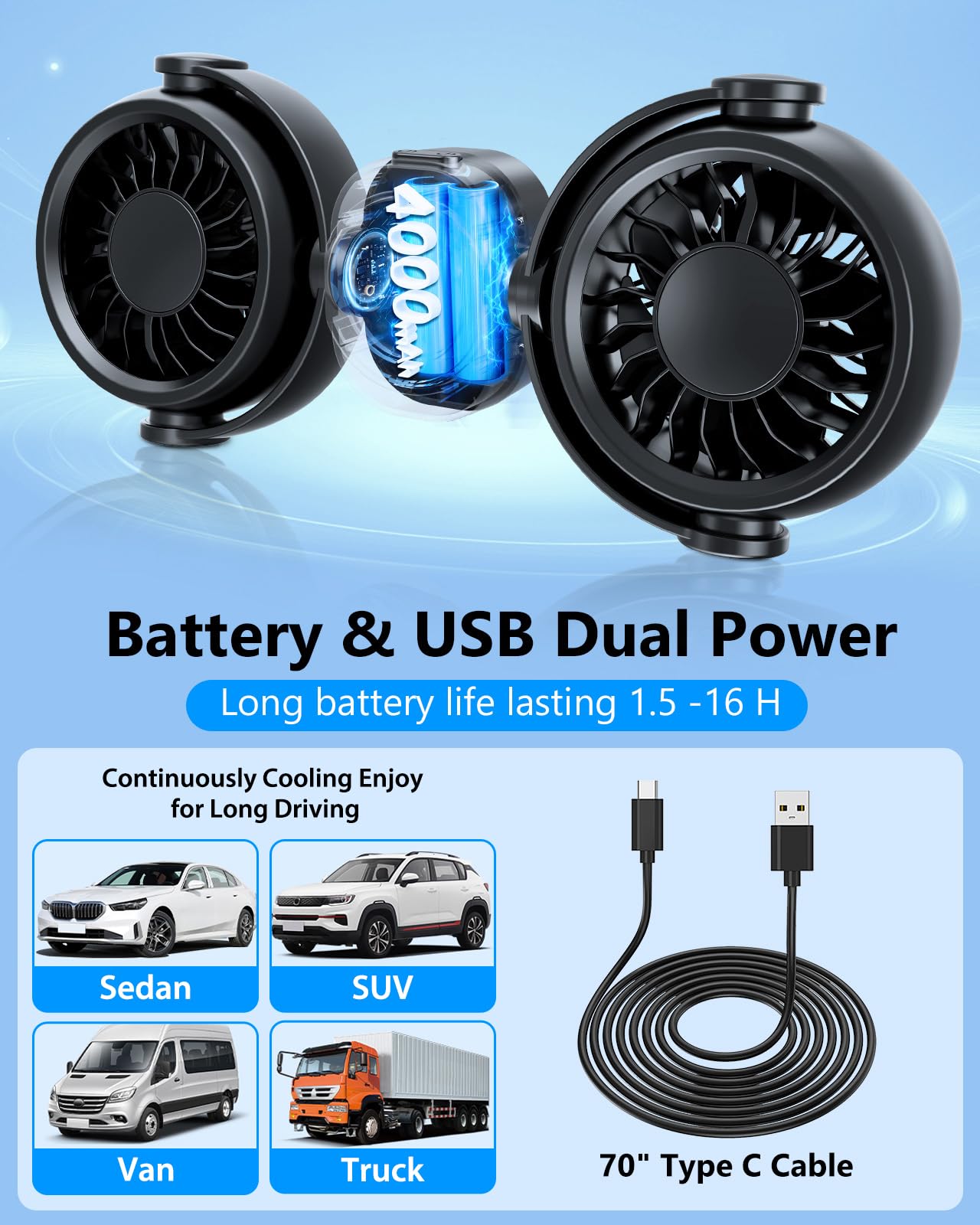 xuenair 2-in-1 4000mAh Rechargeable Car Fan with Magnetic Phone Holder