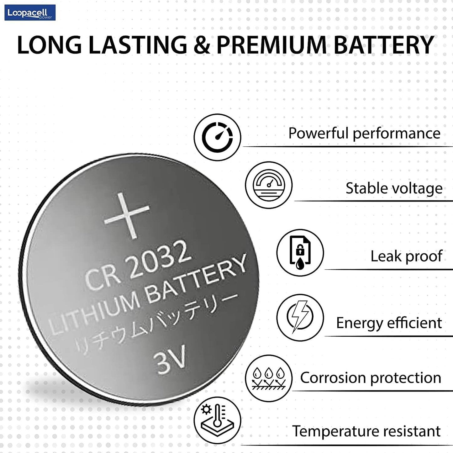 LOOPACELL CR2032 3V Lithium Coin Battery (20 Pack) - High Capacity Button Round Batteries for Watch, Remote - 2032 Flat Circle Cell Button Battery