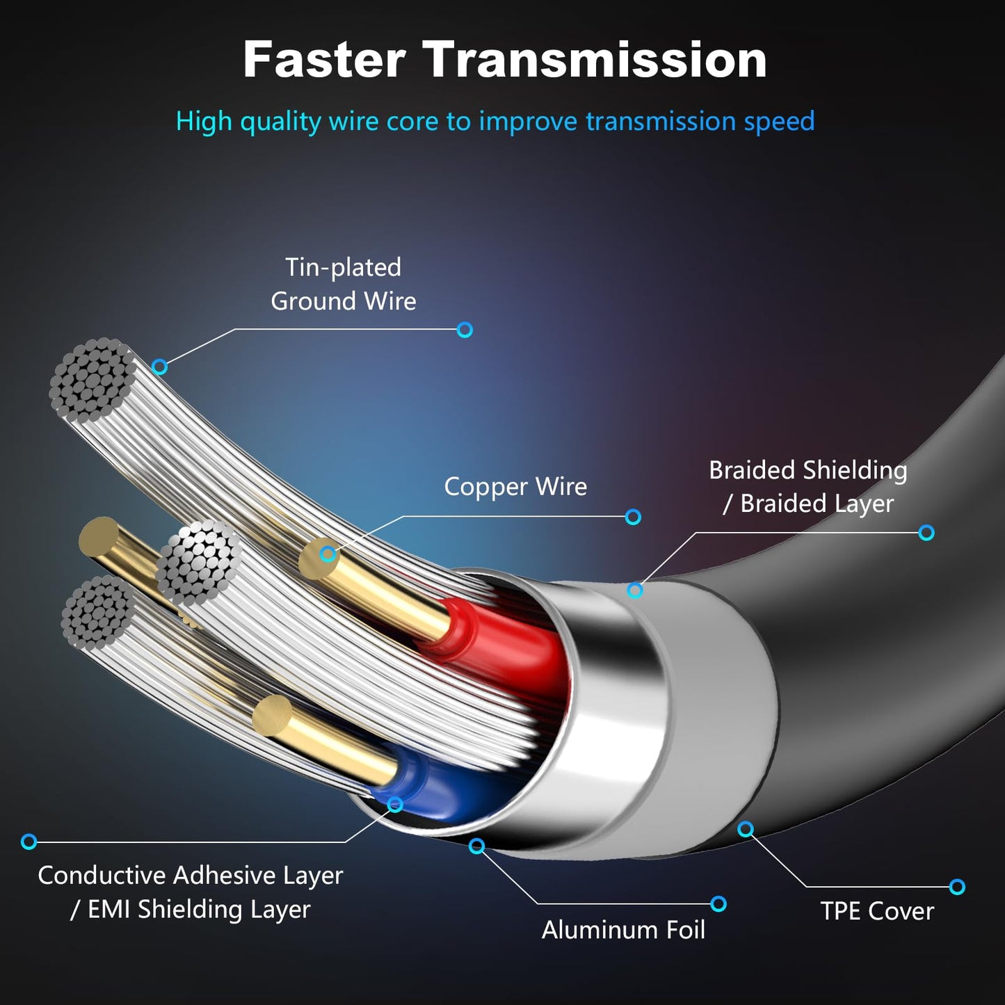 Jelly Tang USB 3.0 Male to Male Cable 1.5Ft,USB to USB Cable with Gold-Plated Connector for Hard Drive Enclosures, DVD Player, Laptop Cooler