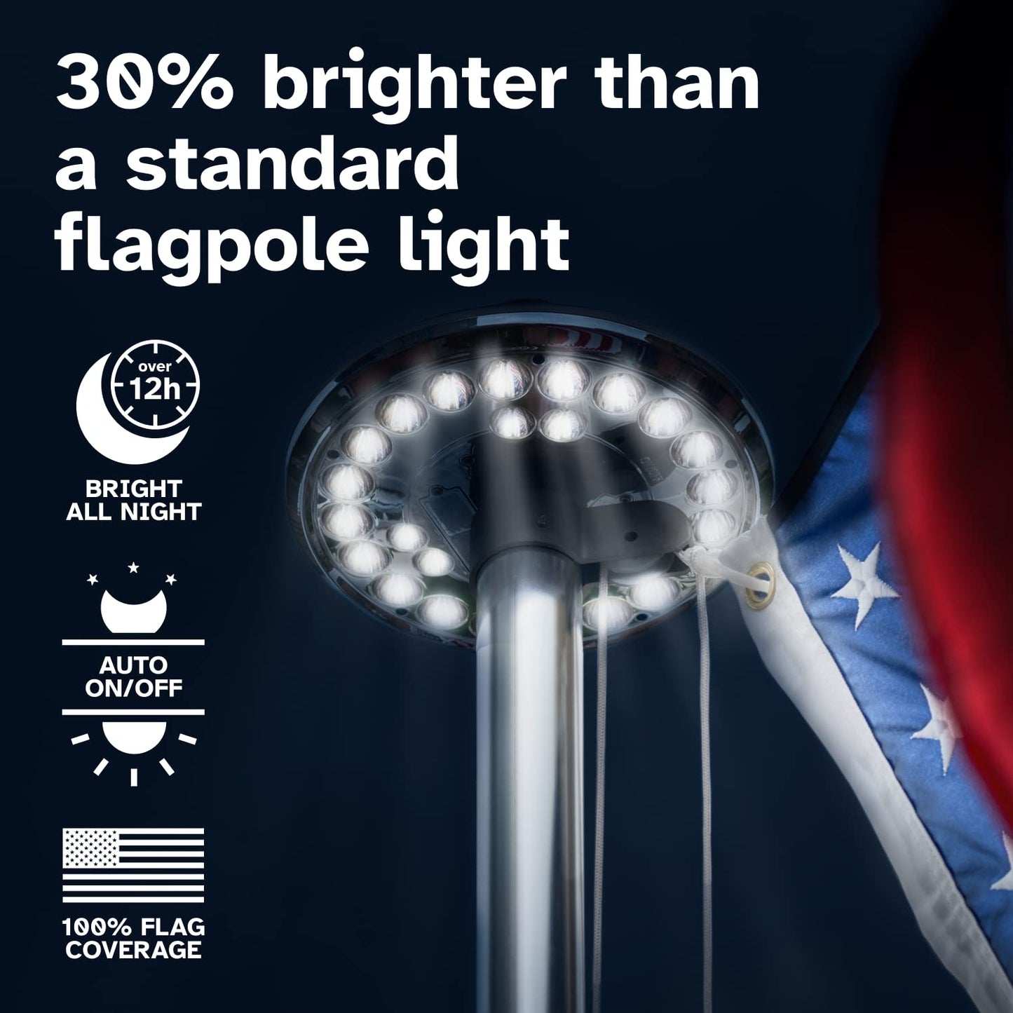 Deneve Deluxe Solar Powered Flagpole Light - Dusk to Dawn 12+ Hours, 26 LED, 1300 Lumen Outdoor Lighting for American Flag, Waterproof, Garden Decor