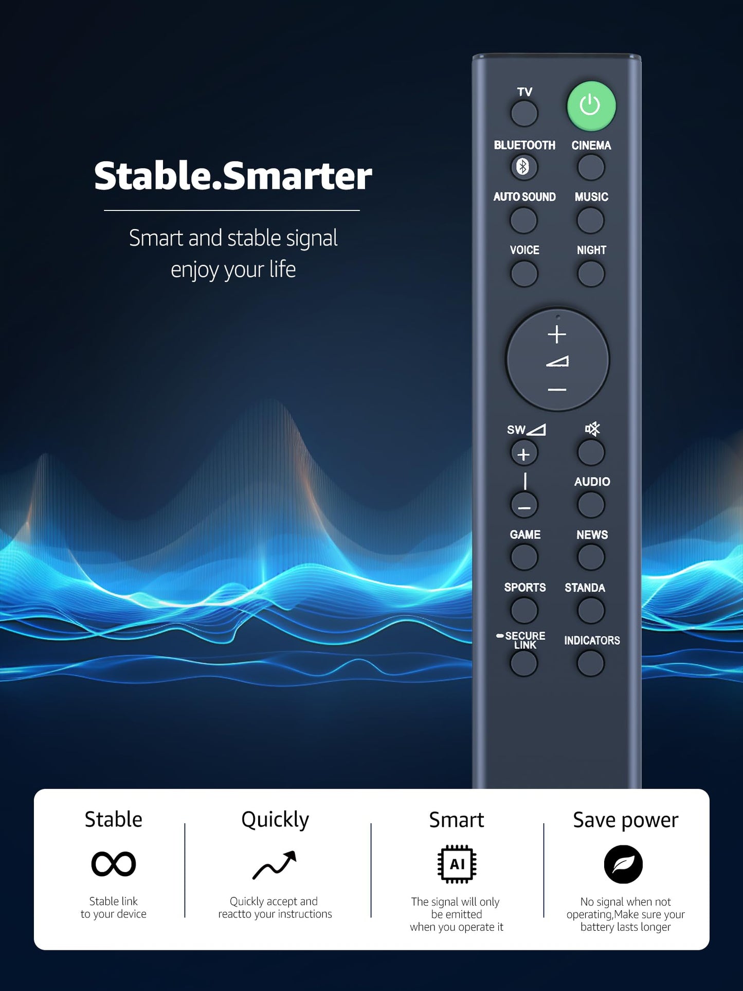 RMT-AH500U Replacement Remote Control fit for Sony Soundbar HT-S350 HT-SD35 SA-WS350 SA-S350 SA-WSD35 SA-SD35
