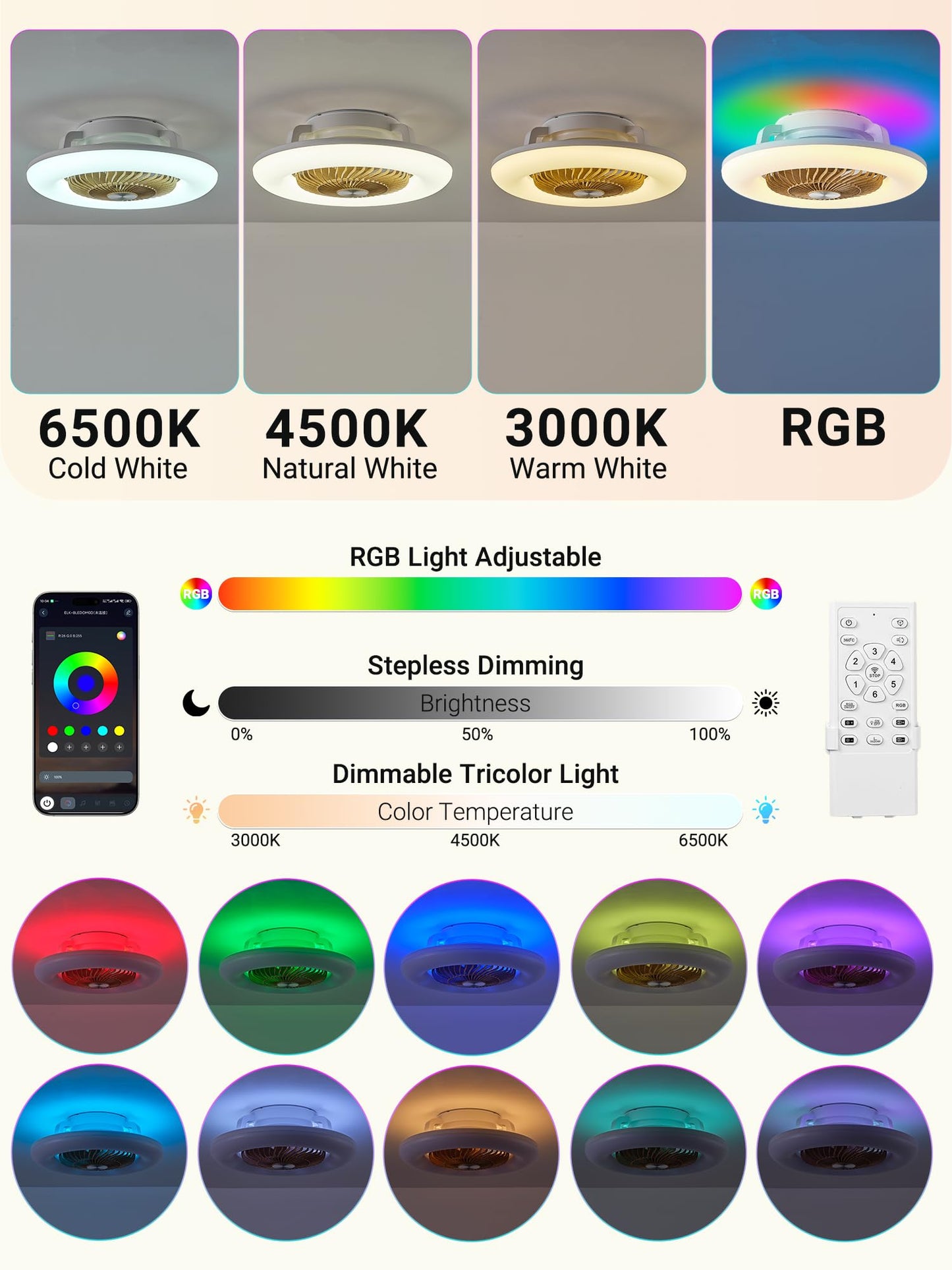 Thoxipn 22" Bladeless Ceiling Fan with RGB Light Remote/APP Control Natural