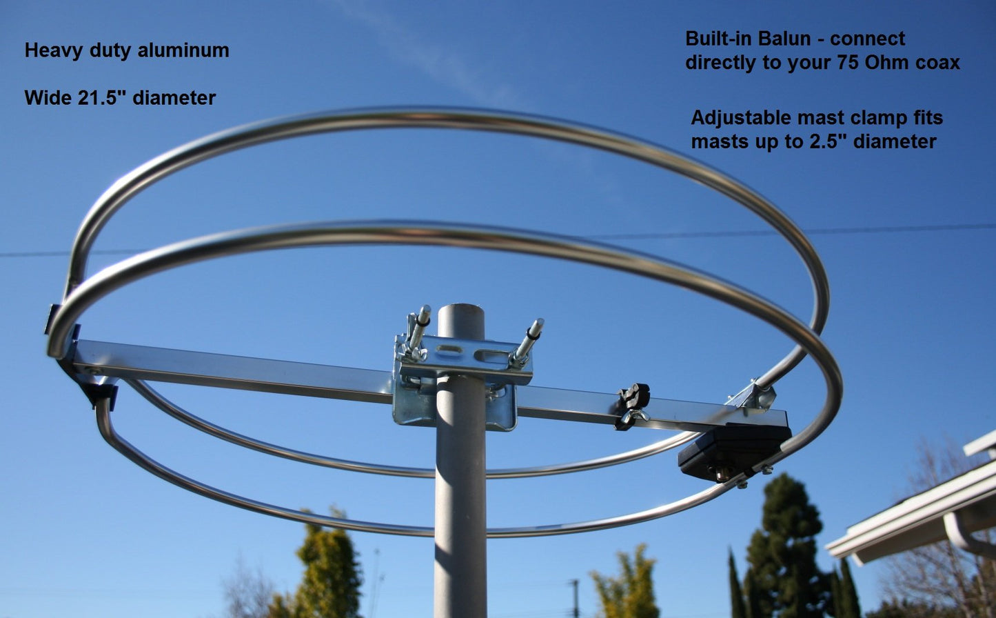 FM Loop Antenna Outdoor, Attic-Mount and RV FM Antenna