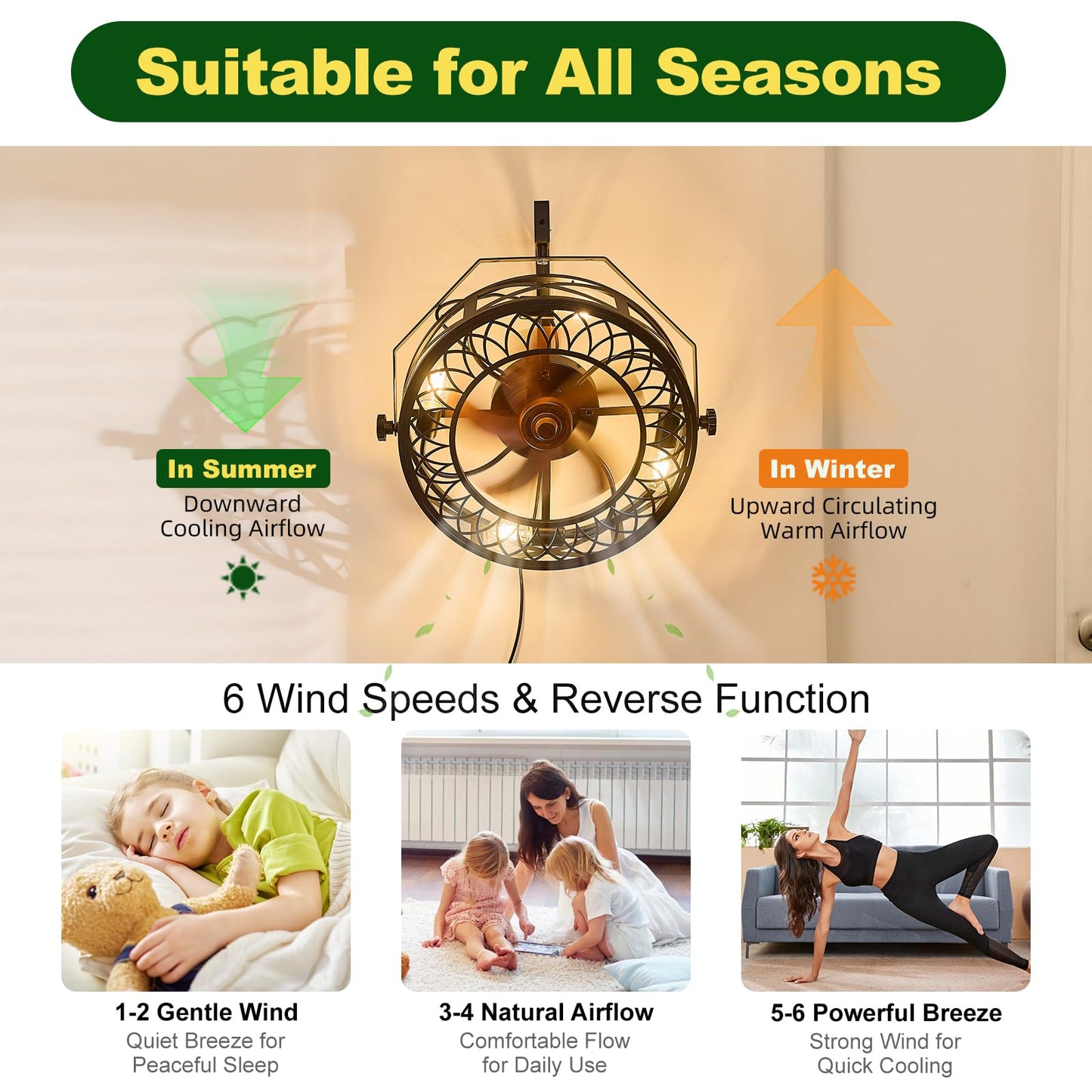 SAYTOP 20" Wall Mount Fan with Lights, Wall Mounted Fan with Remote, 360° Adjustable Tilt Plug In Wall Fan, Indoor Industrial Fan Wall Mount