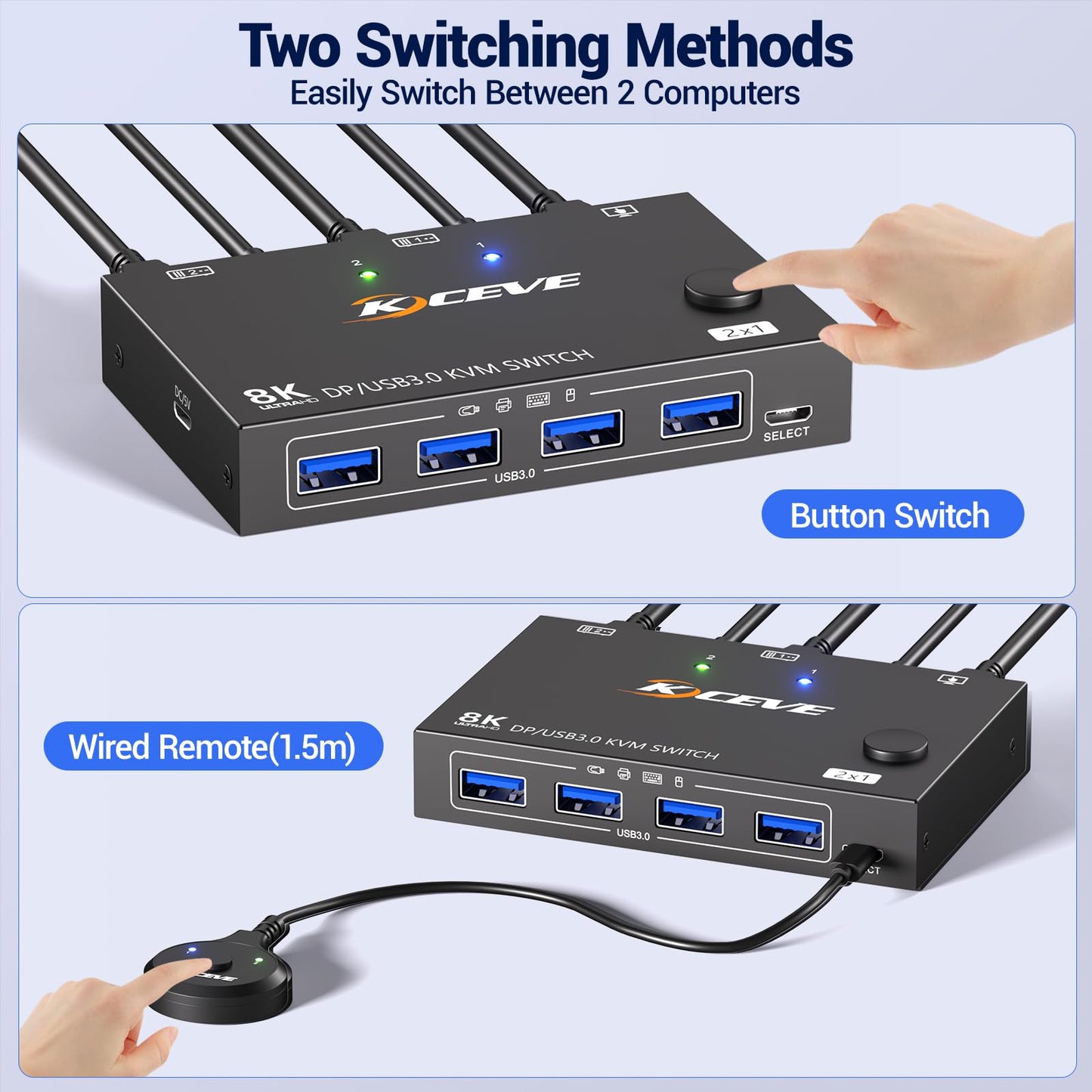 MLEEDA Displayport KVM Switch 1 Monitors 2 Computers 8K@30Hz 4K@144Hz, USB3.0 DP KVM Switches for 2 Computers Sharing Single Monitor and Keyboard