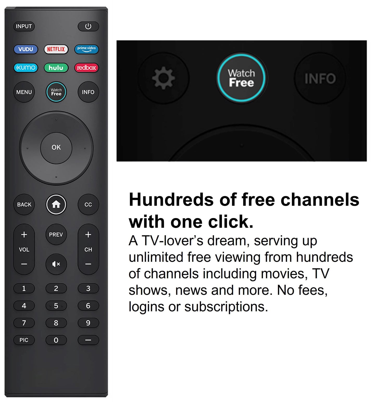 Universal for VIZIO Smart TV Remote Control Replacement XRT140 Compatible with VIZIO All LED LCD HD 4K UHD HDR Smart TVs
