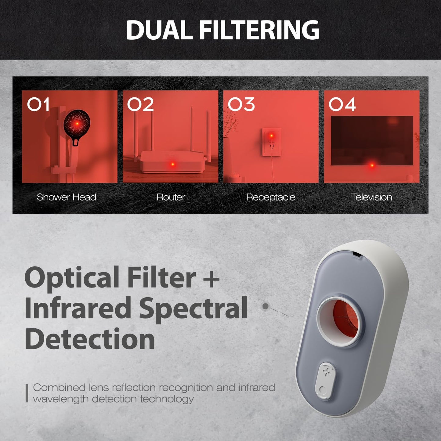 Viutopot Hidden Camera Detector - Dual Lens Spy Camera Finder with Vibration Alert & LED Flashlight, Anti-Spy Security Device