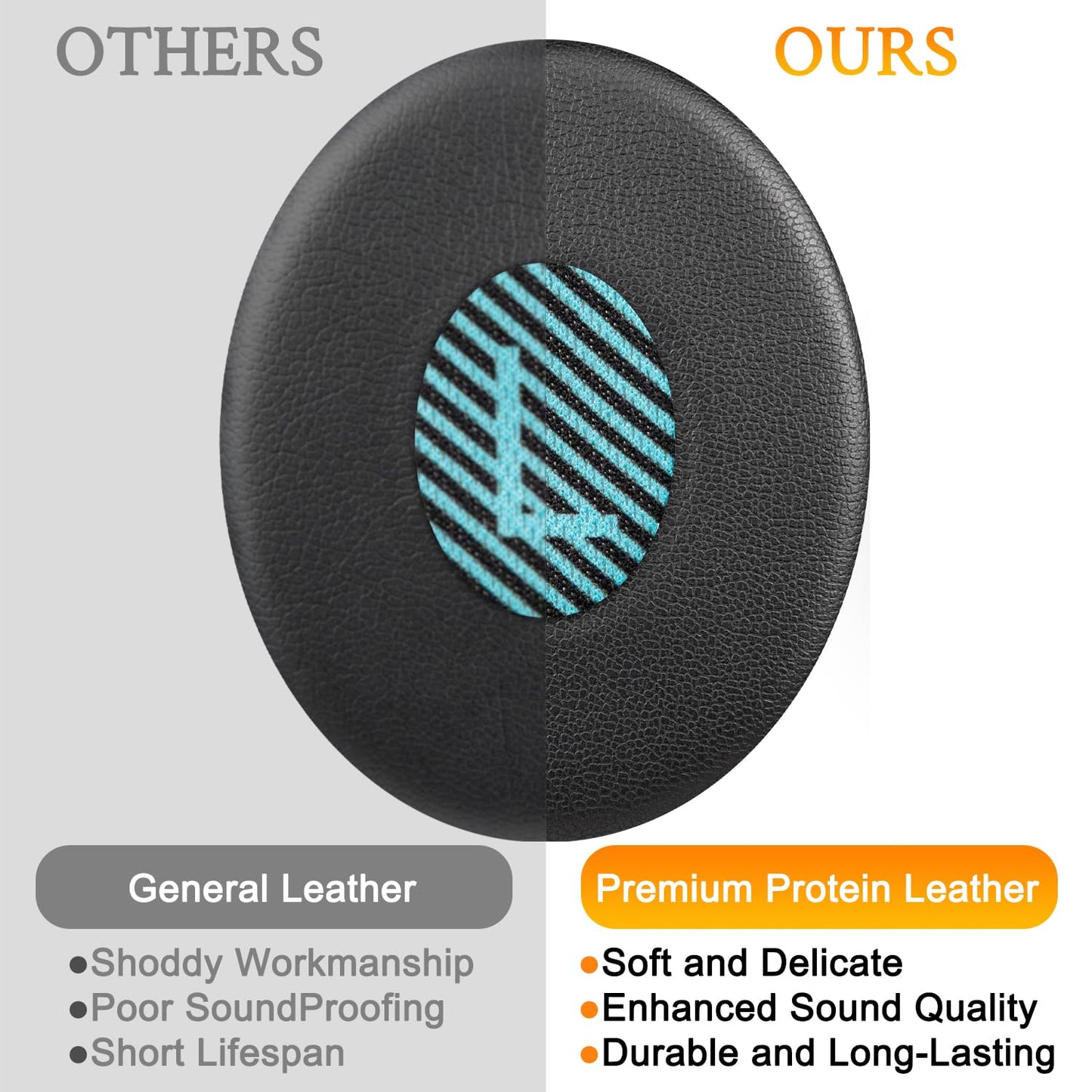 SOULWIT Ear Pads for Bose On-Ear 2 (OE2 & OE2i)/ SoundLink On-Ear/SoundTrue On-Ear Headphones, Earpads with High-Density Noise Isolation Foam - Black