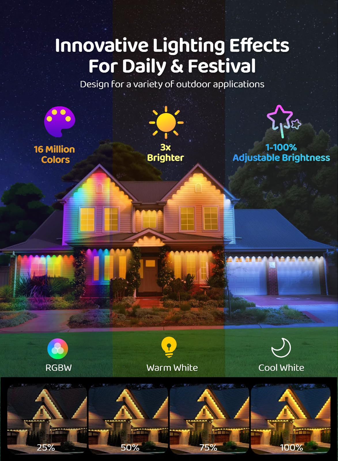 Gaoxun 50ft Permanent Outdoor Lights, RGBW Smart Outside Lights with 30 LED, APP/Remote Control, Dimmable, 47 Scene Modes, Timer, IP67 Waterproof