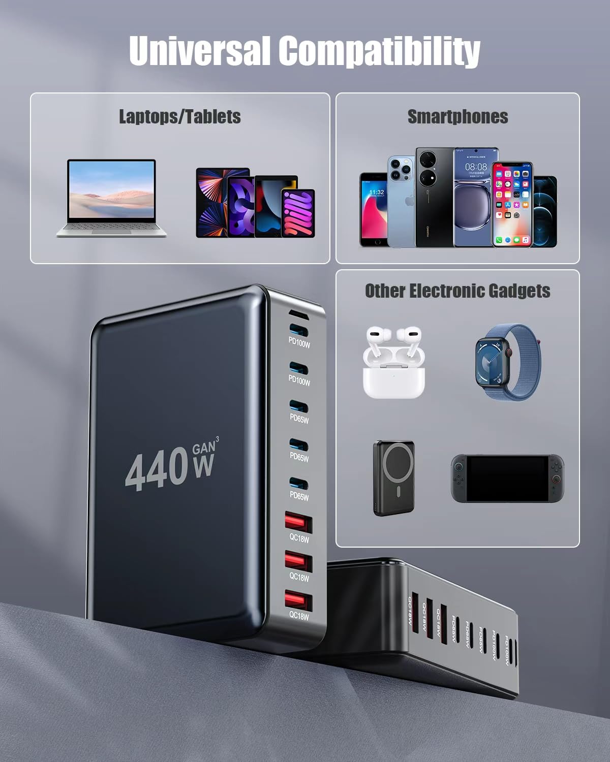440W USB C Charger Block,8-Port USB C Charging Station GaN IV Travel Essentials Multiple Port Charging Station,65W Laptop Fast Charger Adapter