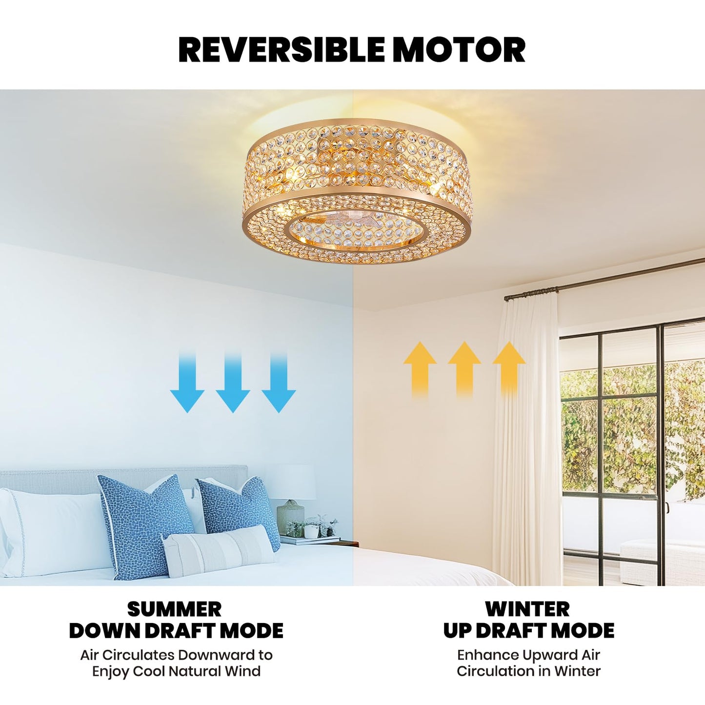 APBEAMLighting 20" Caged Crystal Ceiling Fan with Lights Flush Mount Gold Fandelier Low Profile Chandelier Fan Enclosed Ceiling Fan Light Fixtures