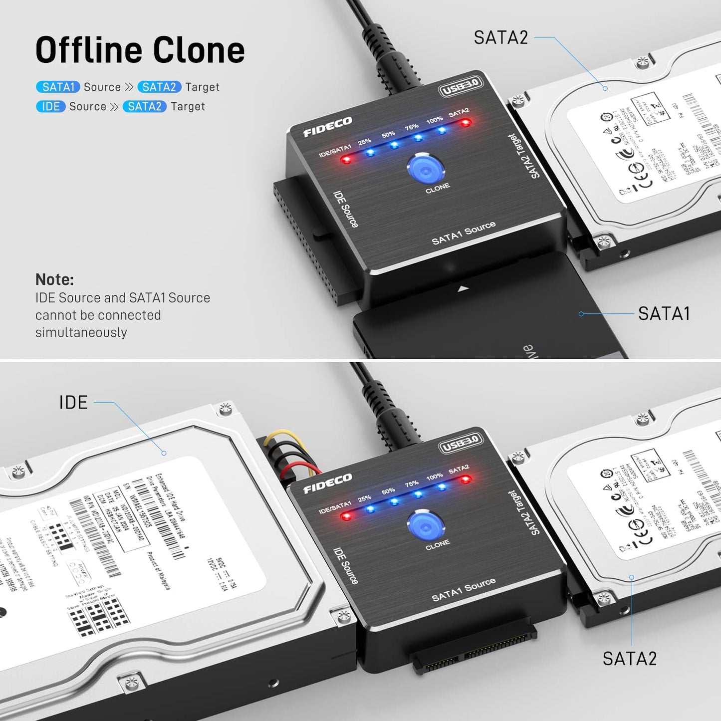 FIDECO SATA/IDE to USB 3.0 Adapter, Hard Drive Adapter Cable for Universal 2.5/3.5 Inch IDE/SATA External HDD SSD, 5.25-Inch DVD-ROM/CD-ROM/CD-RW