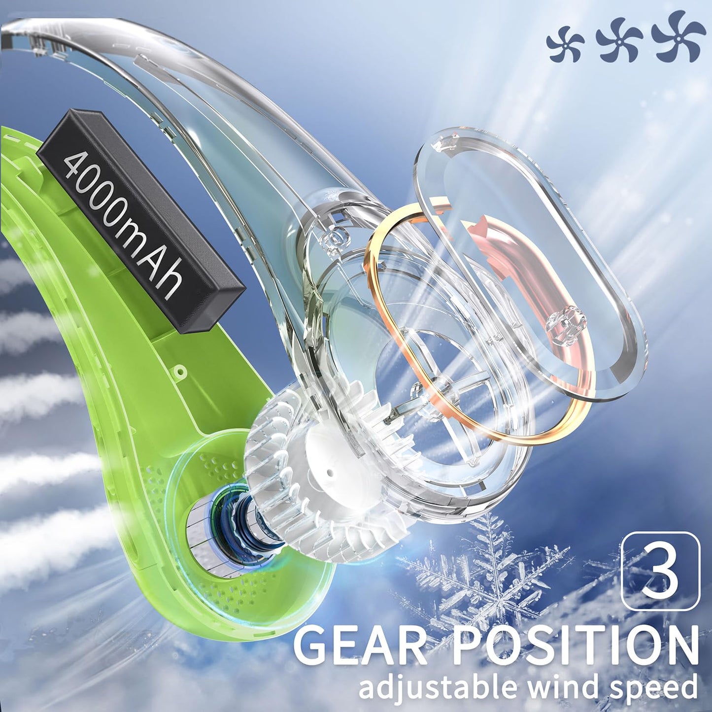FrSara Neck Fan, Portable Personal Fan Strong Wind, 4000mAh, 360° Cooling