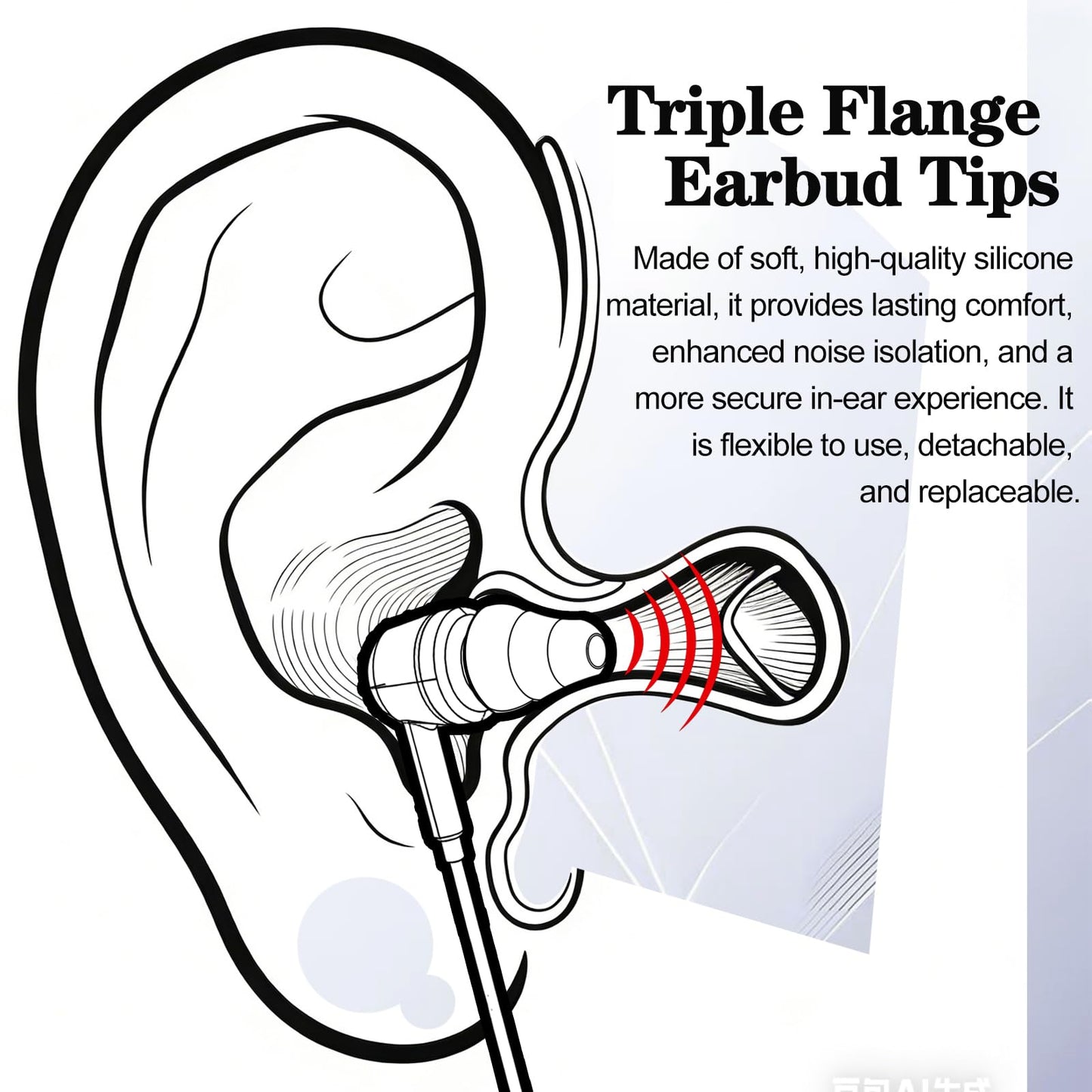 WKYMY 9 Pairs Replacement Earbud Tips Triple Flange Ear Tip for Most in Ear Headphones (Inner Hole 3.8mm) Earbud Covers Triple Flange Noise Isolate