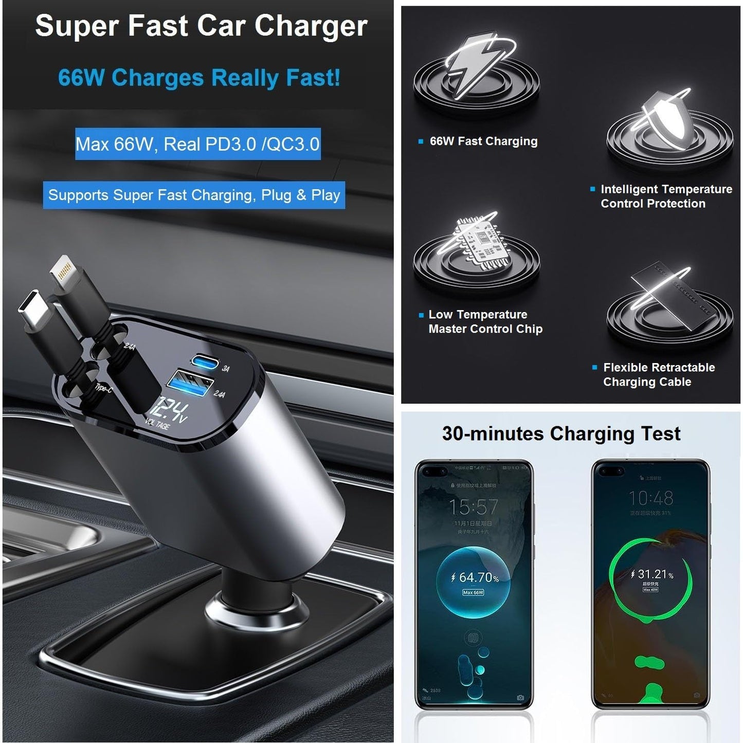 Retractable Car Charger Fast Charging - 66W 4-in-1 USB C Car Phone Charger Cigarette Lighter Adapter Car Charger Compatible with iPhone 15 14 13 12