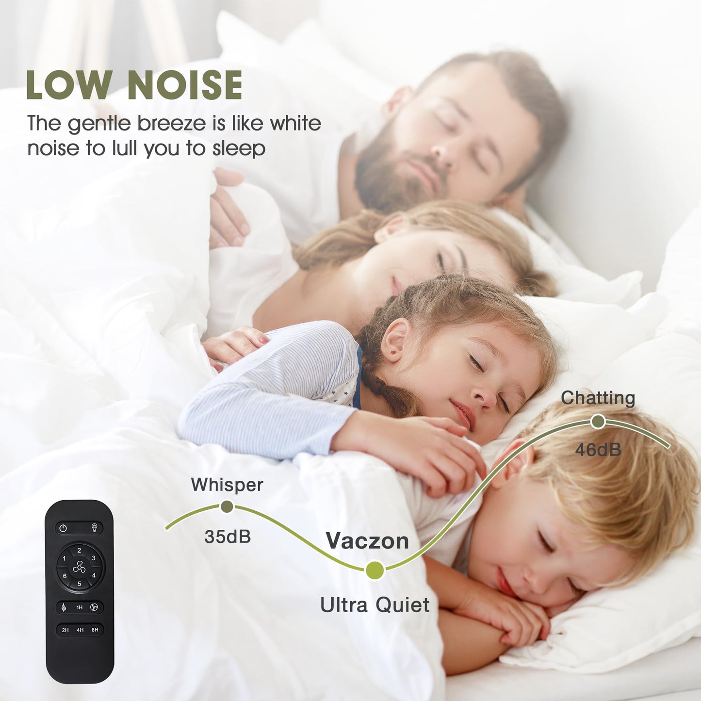 Vaczon Ceiling Fans with Lights and Remote - 52 Inch Modern Cooling Fan with Noiseless Reversible DC Motor Timer White Ceiling Fan for Bedroom Living