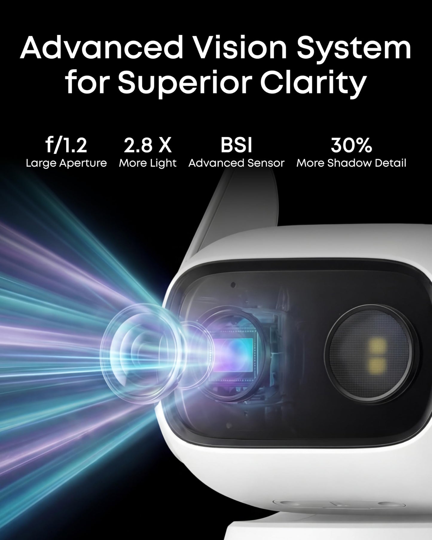 eufy Wired Cam C31, 360° Coverage with Pan and Tilt, Indoor and Outdoor, Dual Antenna, Color Night Vision, Local Storage, No Monthly Fee, AI