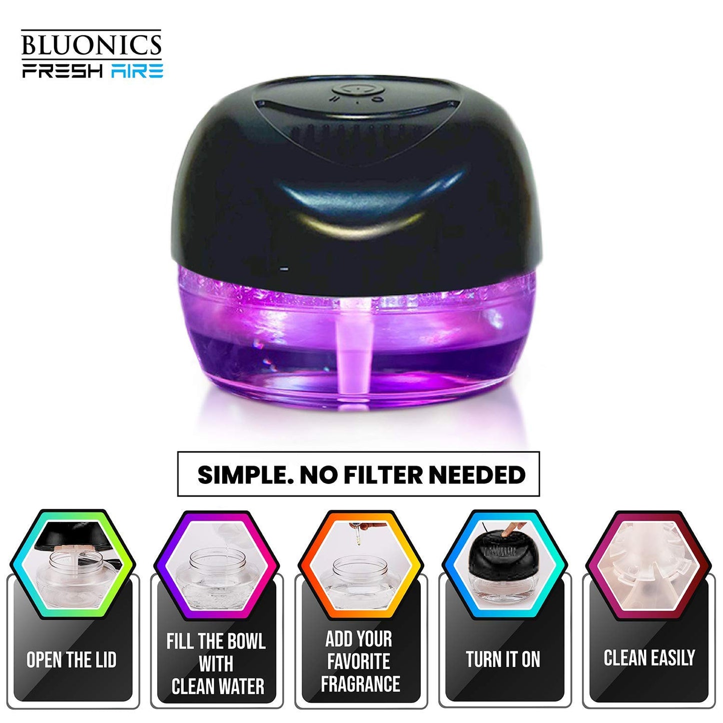 Bluonics Fresh Aire 2-Pack Water Air Washer, Water-Based Air Revitalizer & Room Freshener with 4 Fragrance Bottles, 7-Color LED Night Light