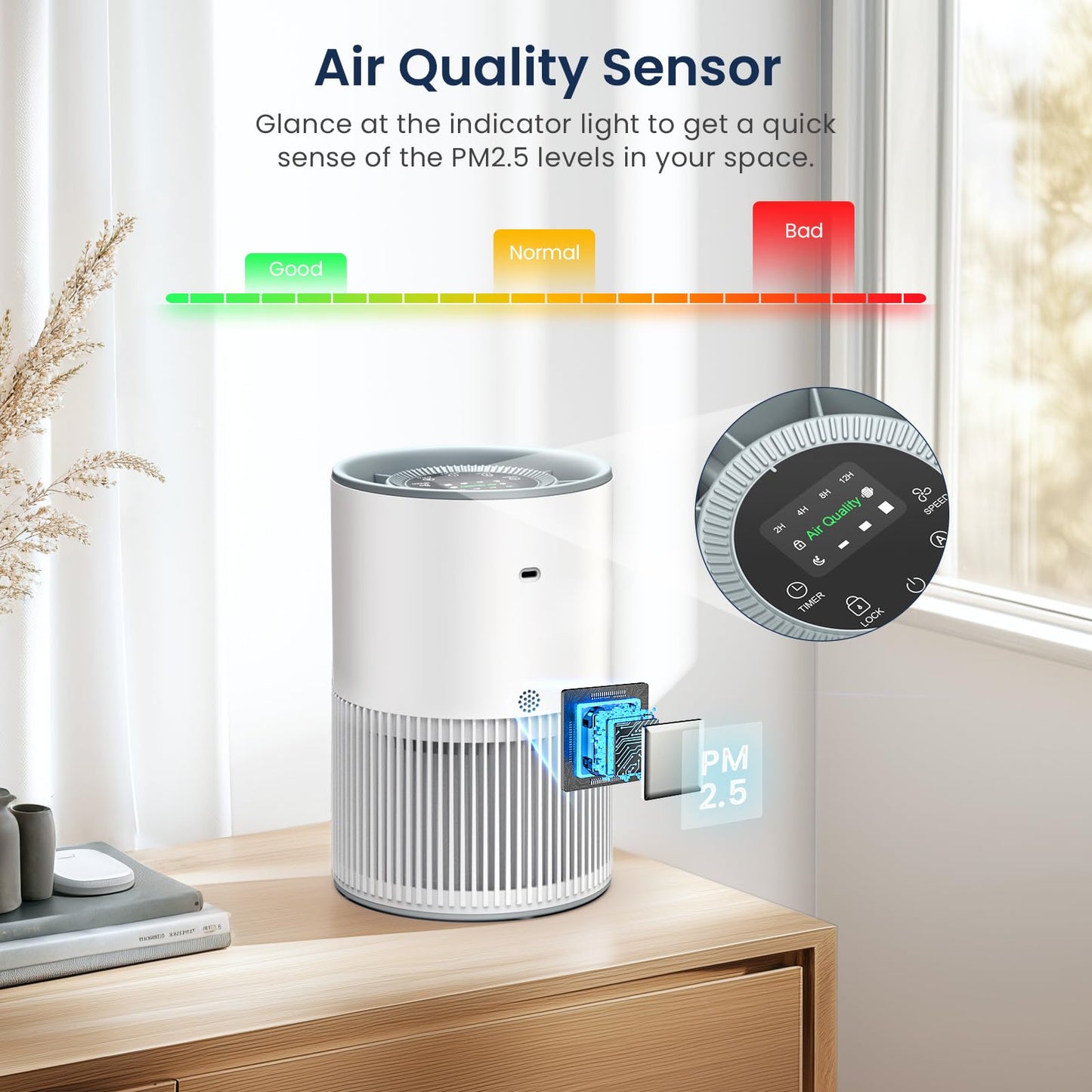 Air Purifiers for Home Large Room up to 1200ft², LUNINO H13 True HEPA Air Purifier for Bedroom with Fragrance Function, Air Quality Sensor, Sleep