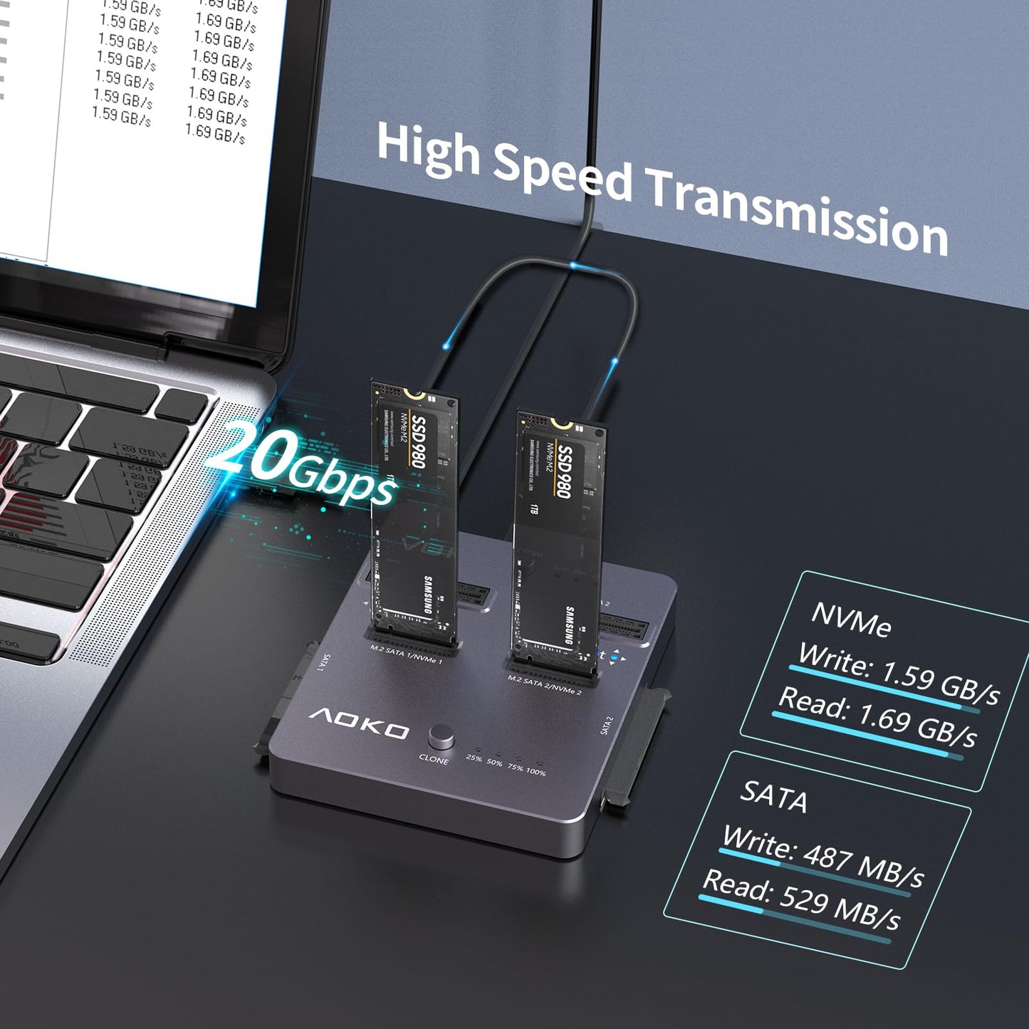 AOKO M.2 NVMe SSD Cloner, Dual-Bay 4-in-1 Hard Drive Docking Station,Hard Drive Reader/Cloner for M.2 PCIE NVME+mSATA & SATA 2.5"/3.5" HDD,Offline