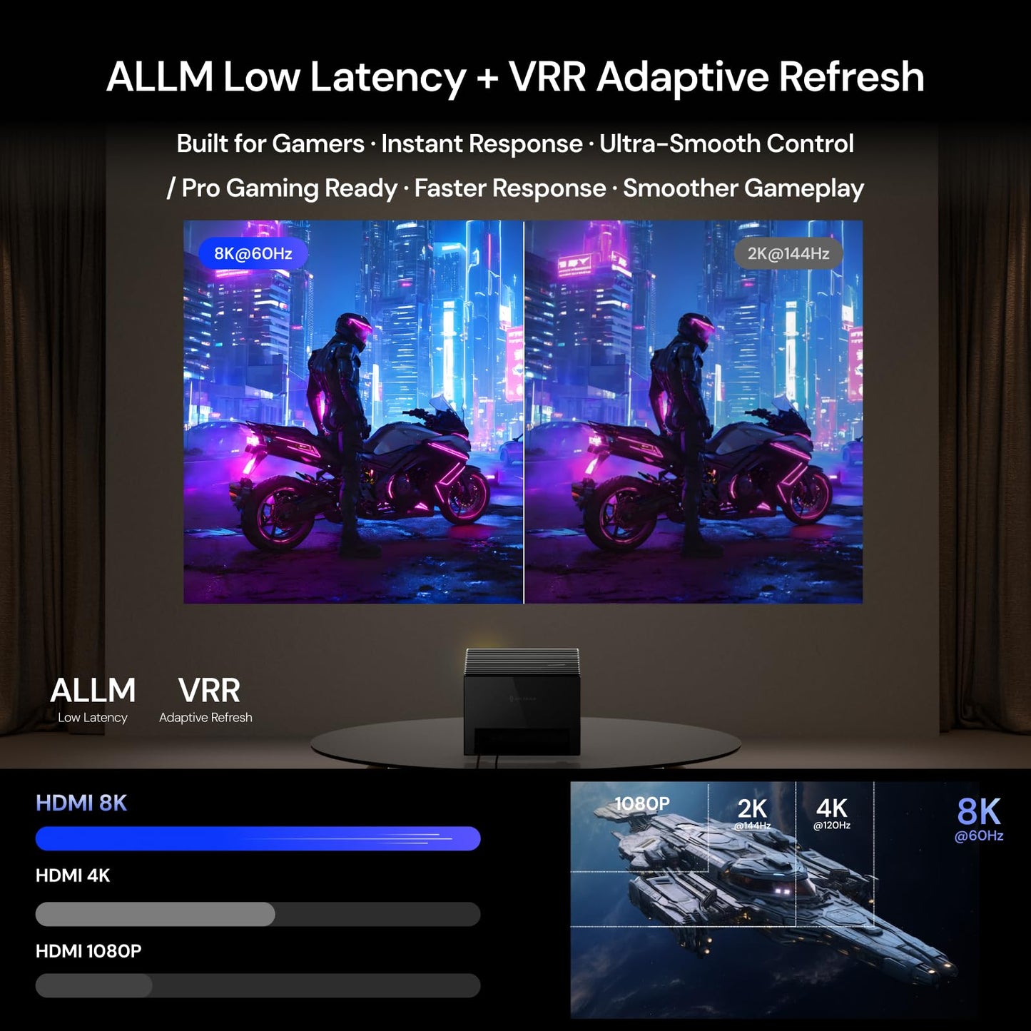 Valerion Ultra High Speed HDMI 2.1 Cable 2m/6.6ft, Certified 48Gbps, 8K@60Hz, 4K@120Hz, Dynamic HDR, ALLM/VRR Gaming, Braided 24K Gold Connectors