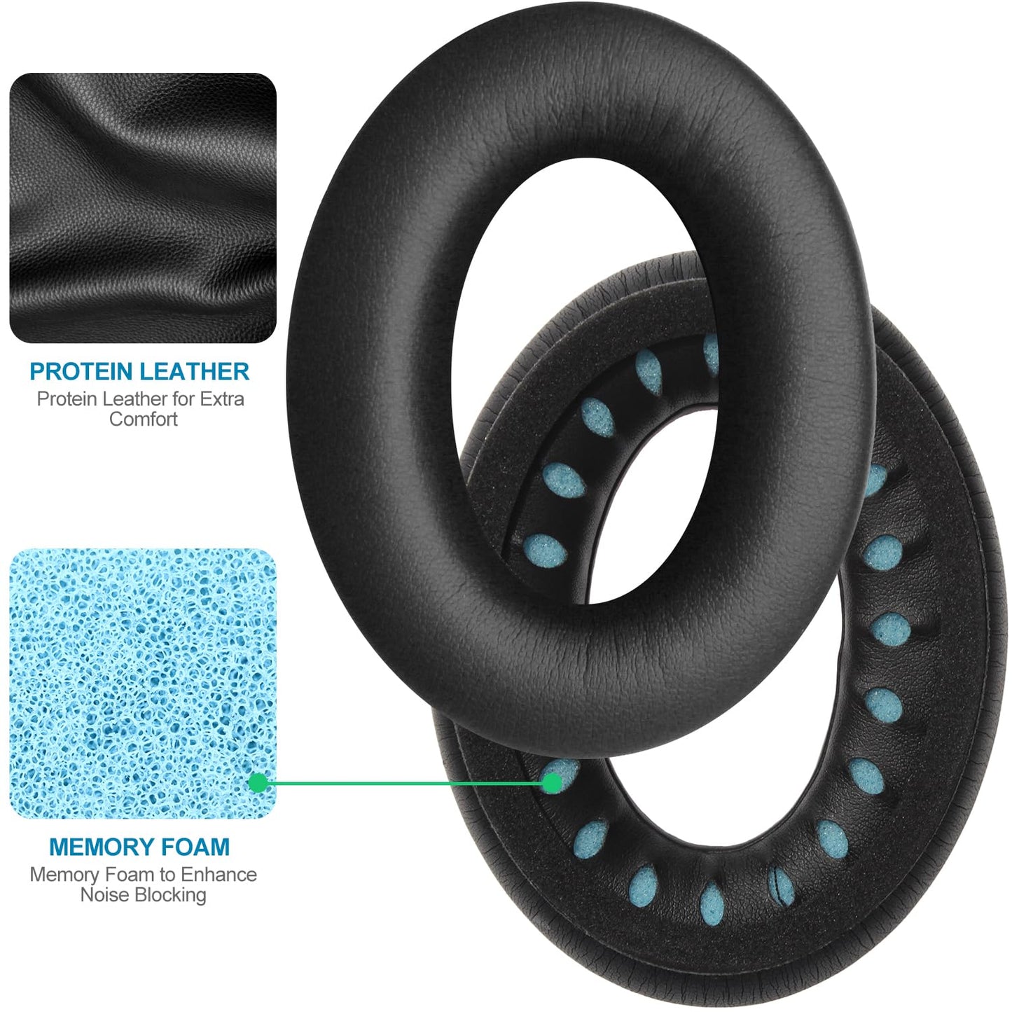 T Tersely Replacement Earpads Cushions for Bose QuietComfort 35 II/45 (QC35/QC45/QC35 II) Headphones,with QC35 Shaped Scrims with 'L and R' Lettering
