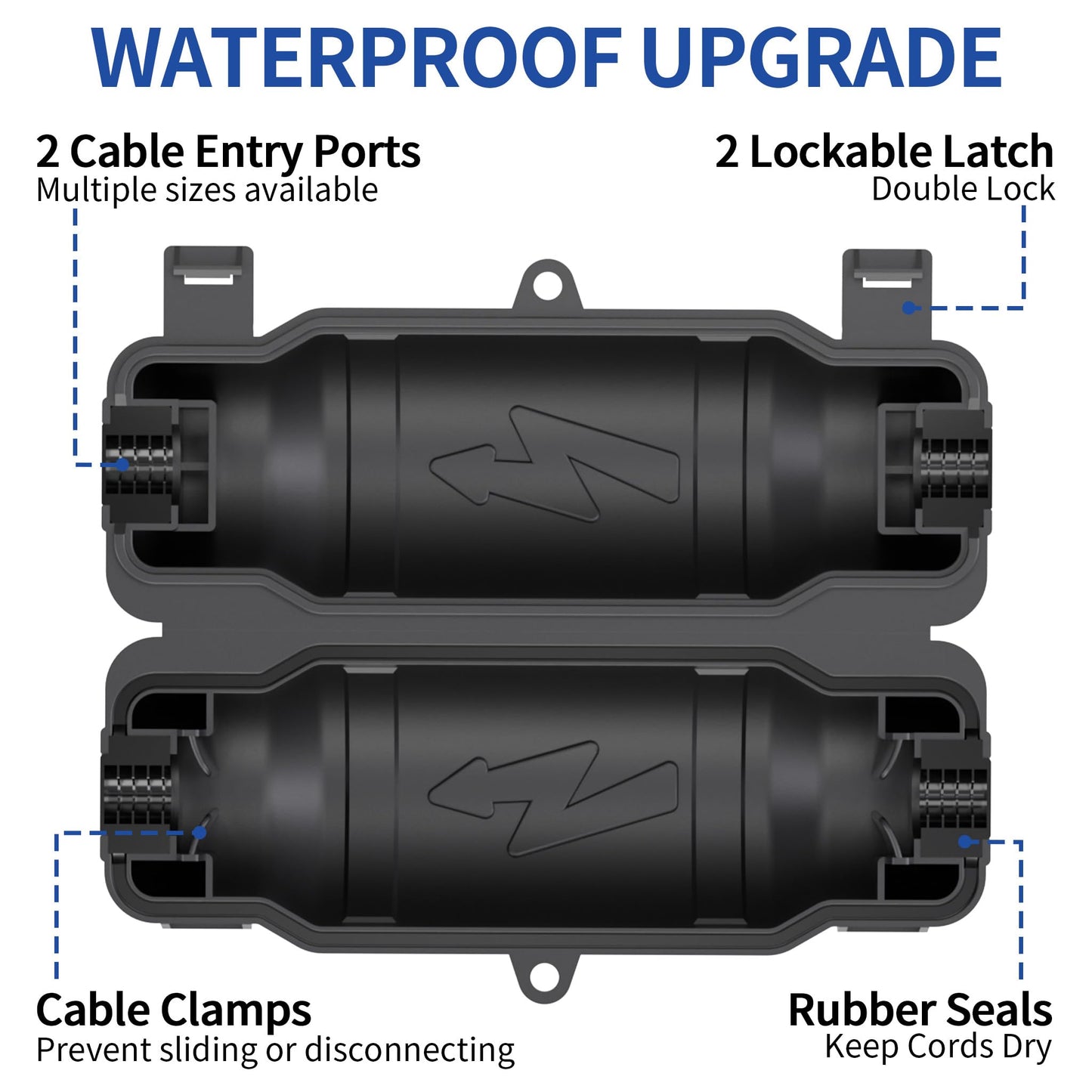 Cismorvex 3 Pack Outdoor Extension Cord Safety Cover with Waterproof Seal IP54 Water-Resistant, Weatherproof Electrical Connection Box with 2 Latches