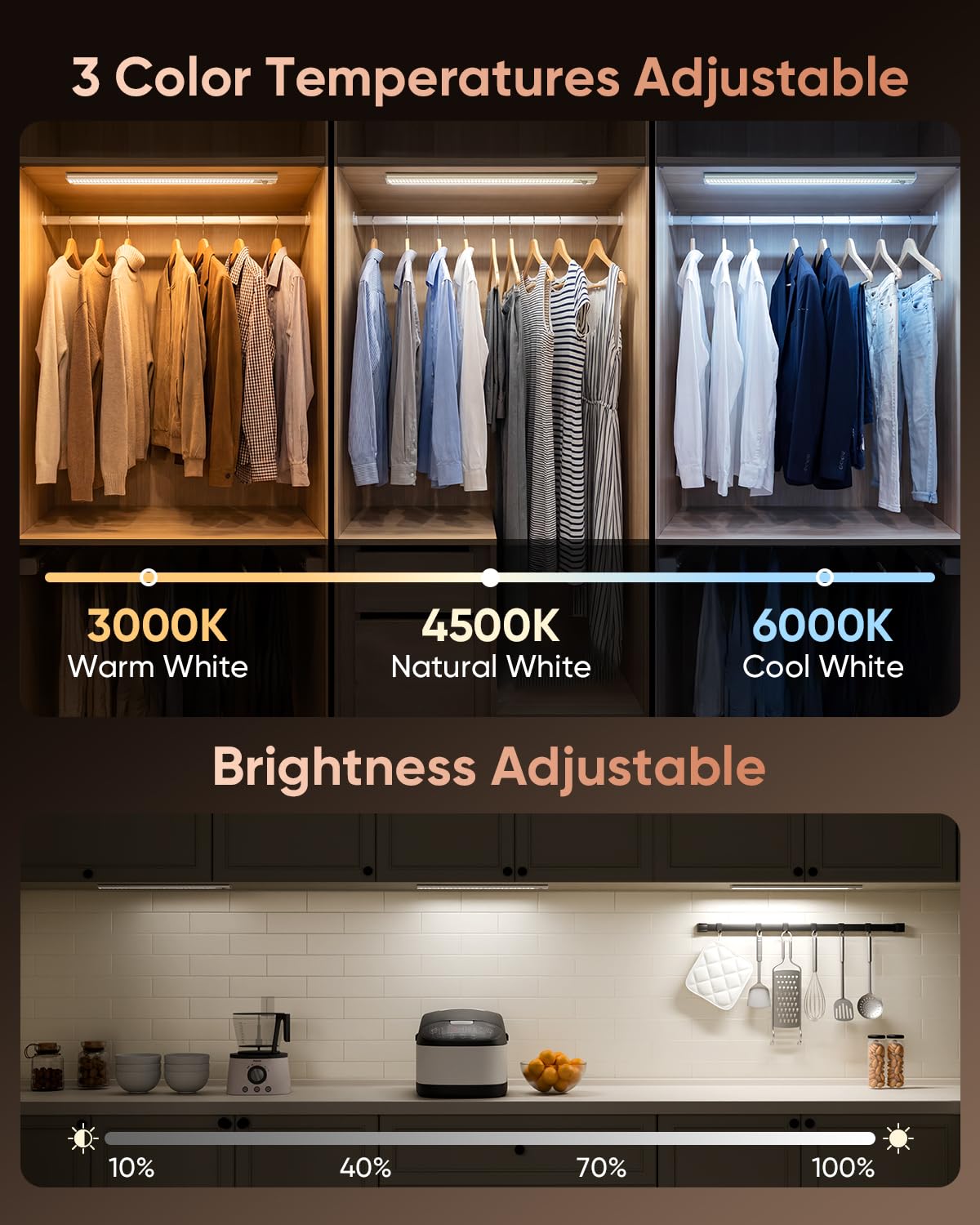 16inch Under Cabinet Lighting, 216LED Motion Sensor Light Indoor, Rechargeable Closet Lights, 3 Color Temps, Dimmable, Wireless Under Counter Lights
