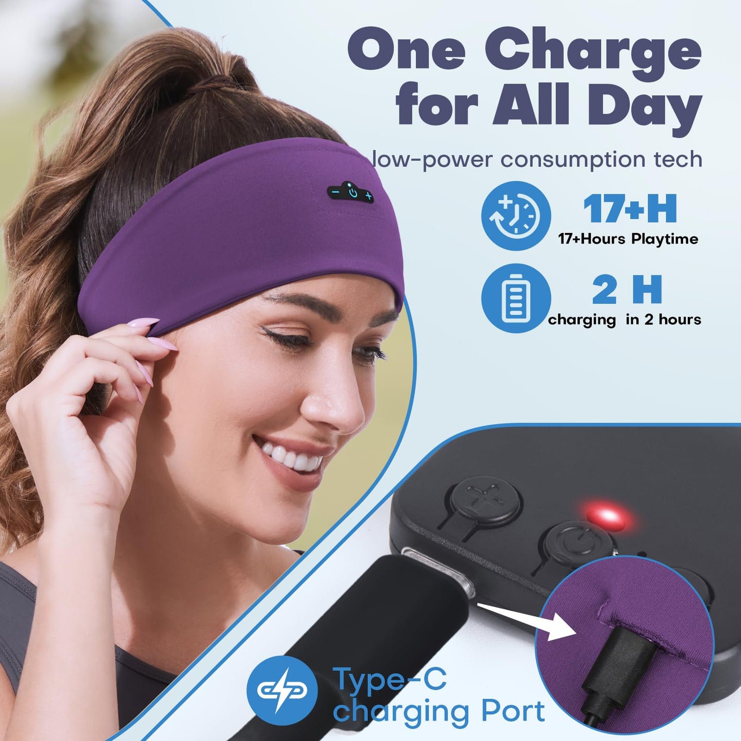 Sleep Headphones Bluetooth Headband for Side Sleeper, 17H Playtime, Wireless Headband Headphones with HD Stereo Speakers for Workout,Running,Yoga…