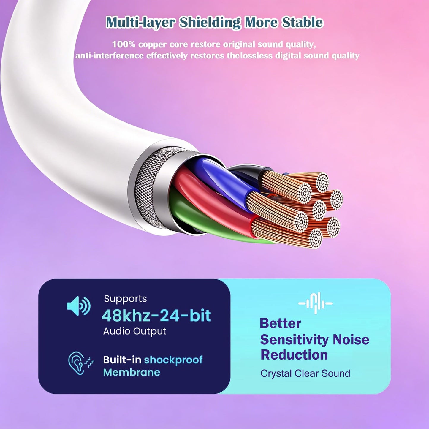 1Pack Earbuds for iPhone Headphones Lighning Plug Wired Earphones in-Ear