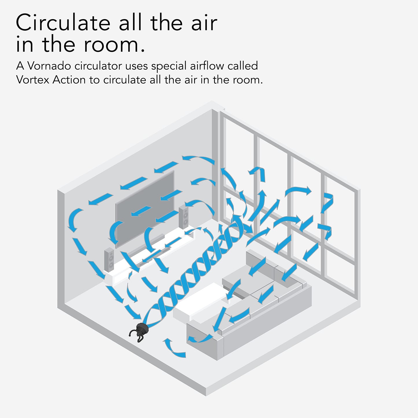 Vornado 623 Mid-Size Whole Room Air Circulator Fan, Black