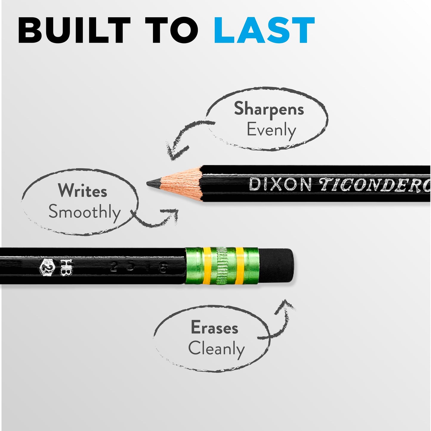 Ticonderoga Wood-Cased Pencils, Unsharpened, #2 HB Soft, Black, 12 Count