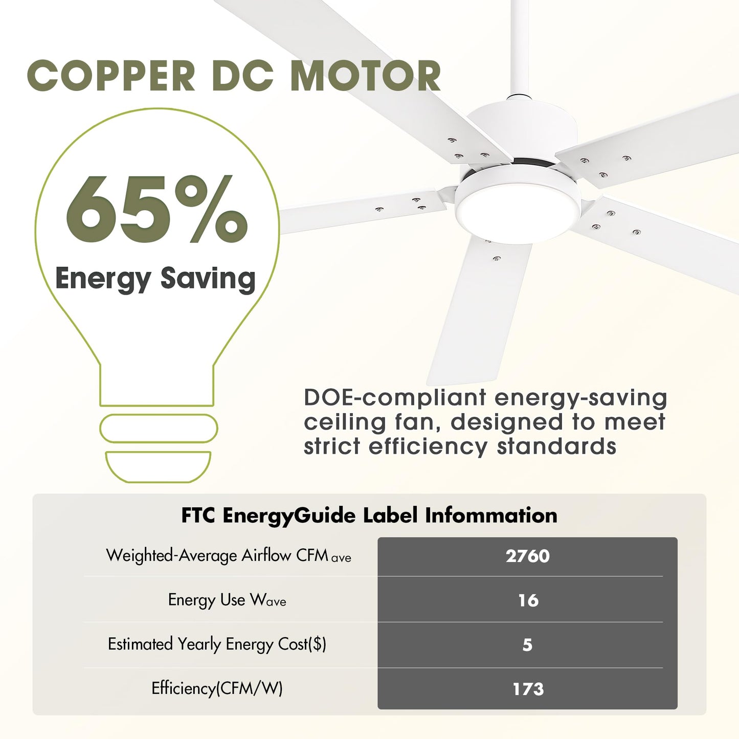Vaczon Ceiling Fans with Lights and Remote - 52 Inch Modern Cooling Fan with Noiseless Reversible DC Motor Timer White Ceiling Fan for Bedroom Living