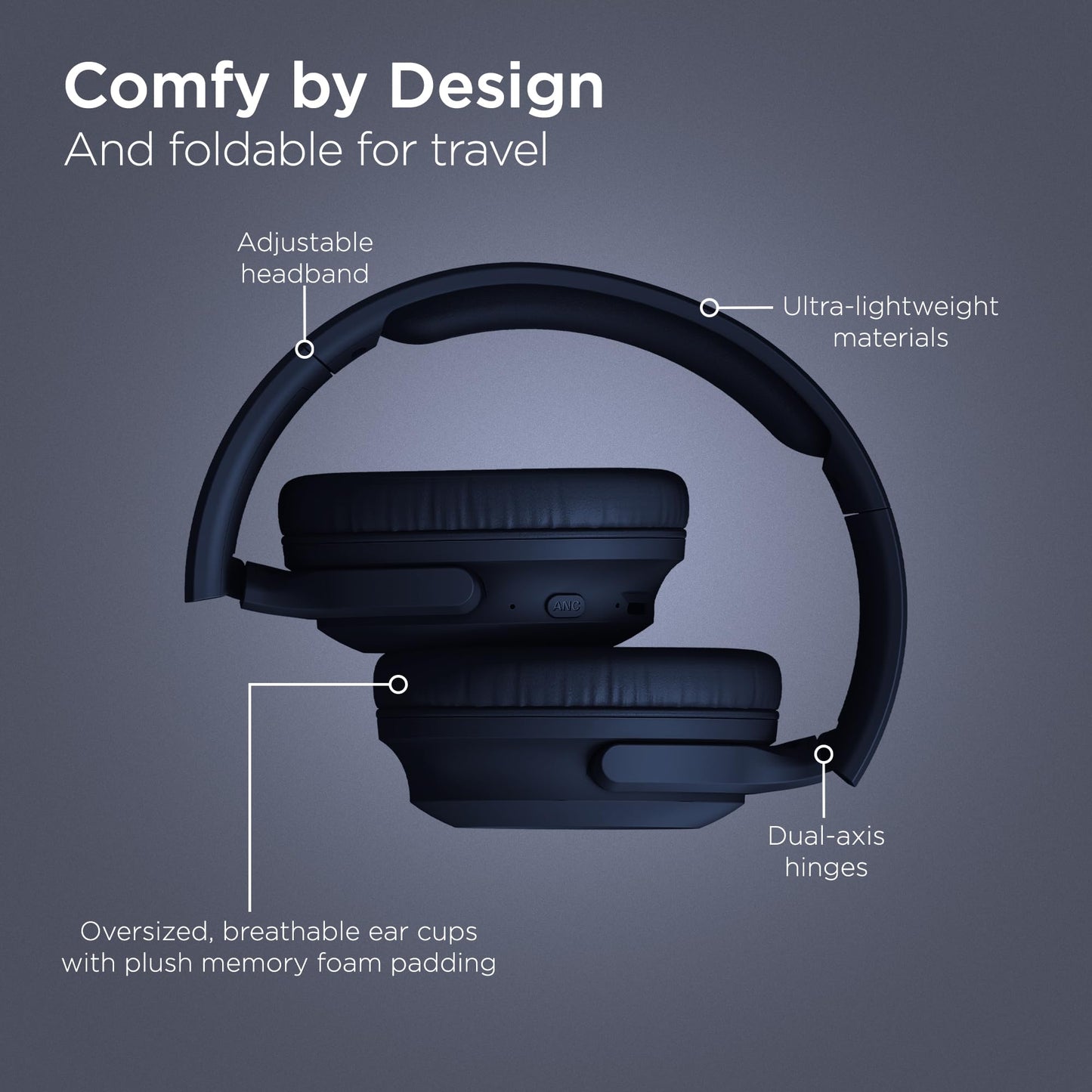HyperGear Headphones Wireless - Blue Active Noise Cancelling Headphones Over Ear Bluetooth HD Audio Deep Bass Dual Noise Canceling Mics ANC Gym…