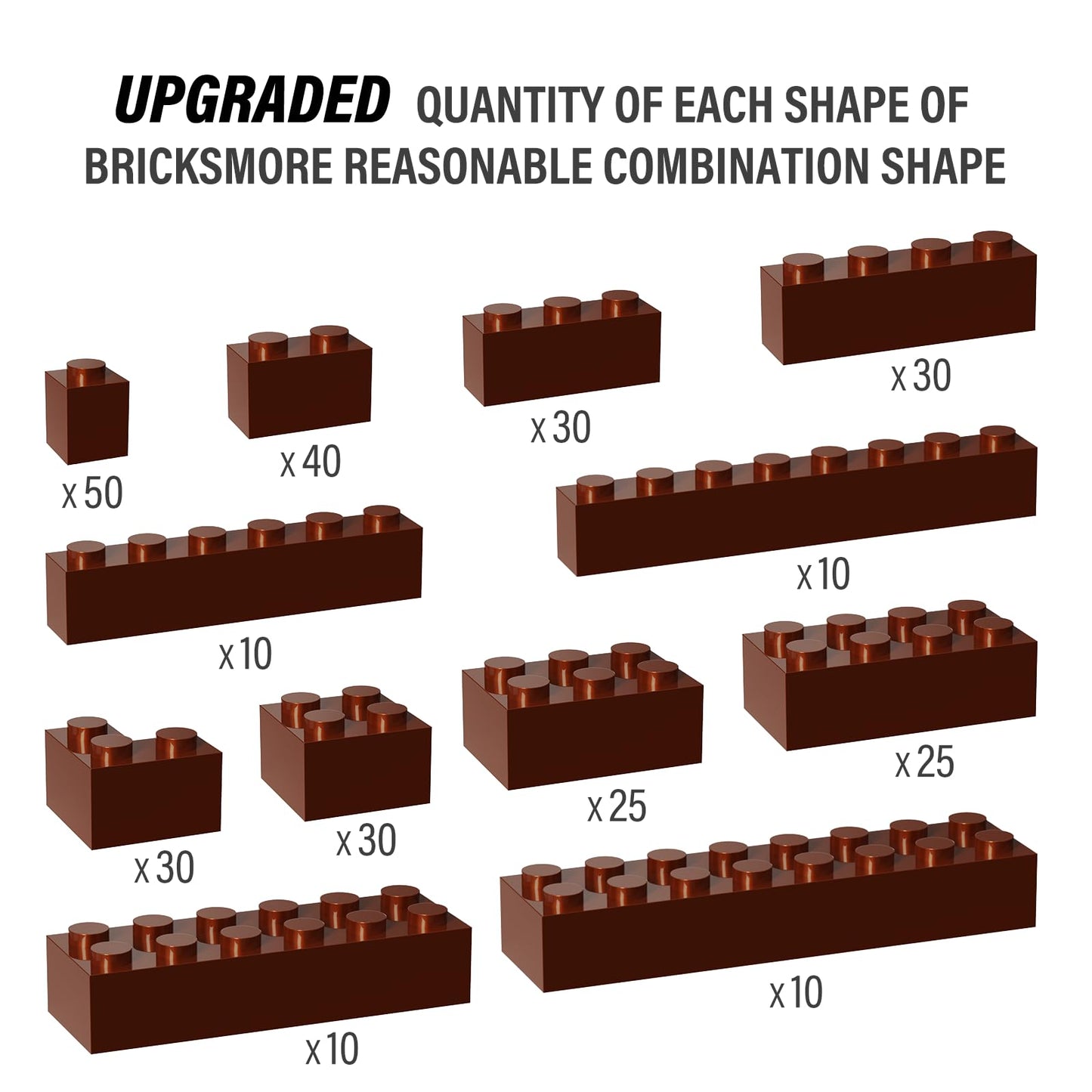 300 Piece Brown Bricks Bulk Assortment Pack - 12 Size Brown Brick Accessories for Building, Compatible with Lego Parts and Pieces