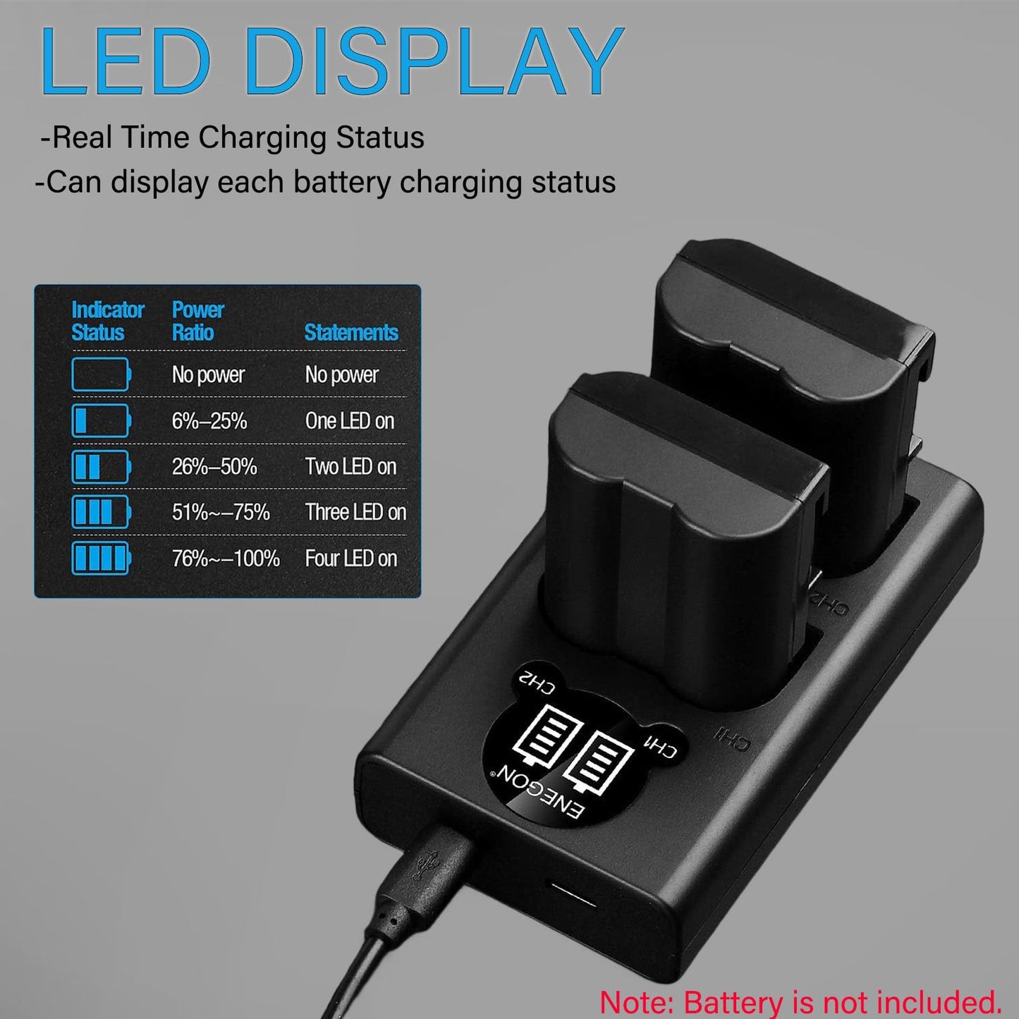 LP-E17 Battery Charger,Dual LCD USB Battery Charger for Canon LC-E17E LC-E17C Charger, EOS Rebel T7i, T6i, T6s, SL3, SL2, 77D, 9000D, 8000D, 800D
