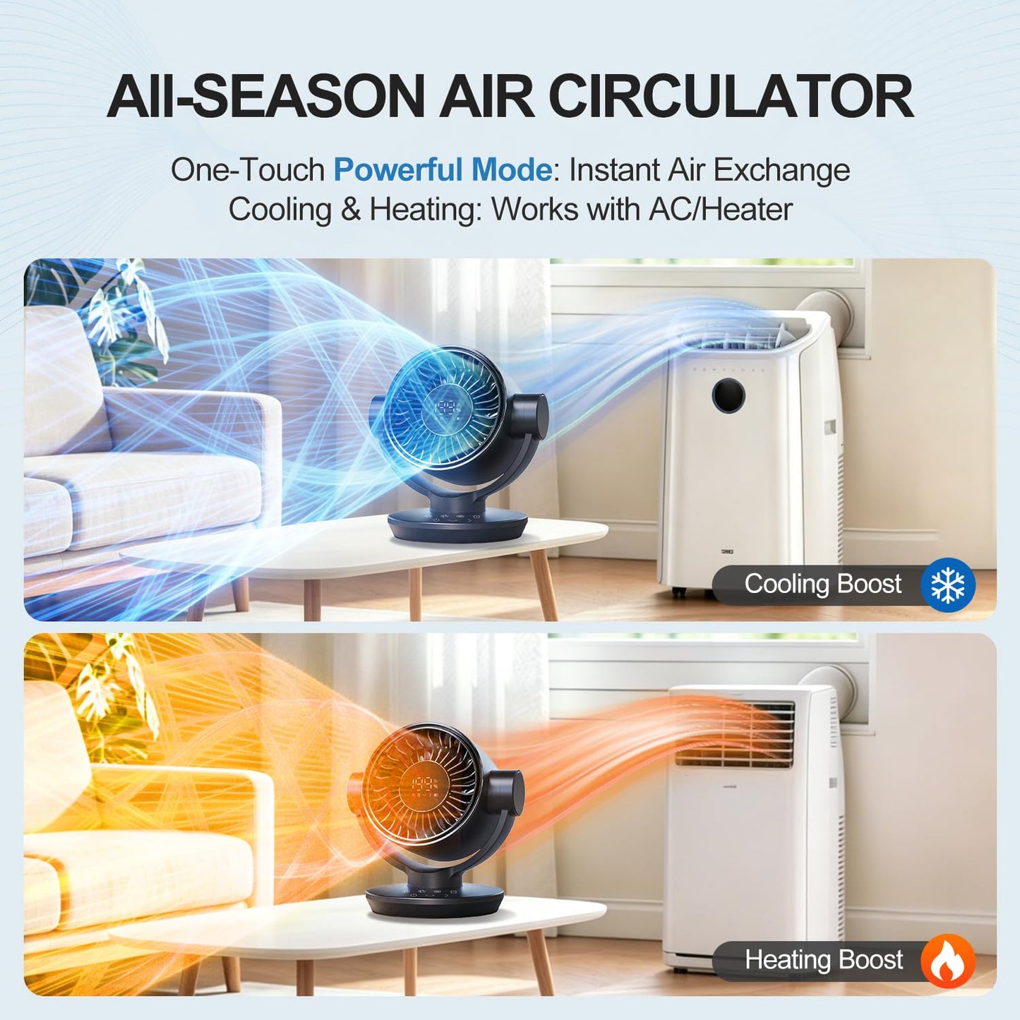 SOPUL Fan for Bedroom, Table Air Circulator Fan 9 Inch Remote, 90°+120° Auto Oscillation Desk Fan, 10dB Quiet, 6-Speed, Powerful Mode Cordless, Max