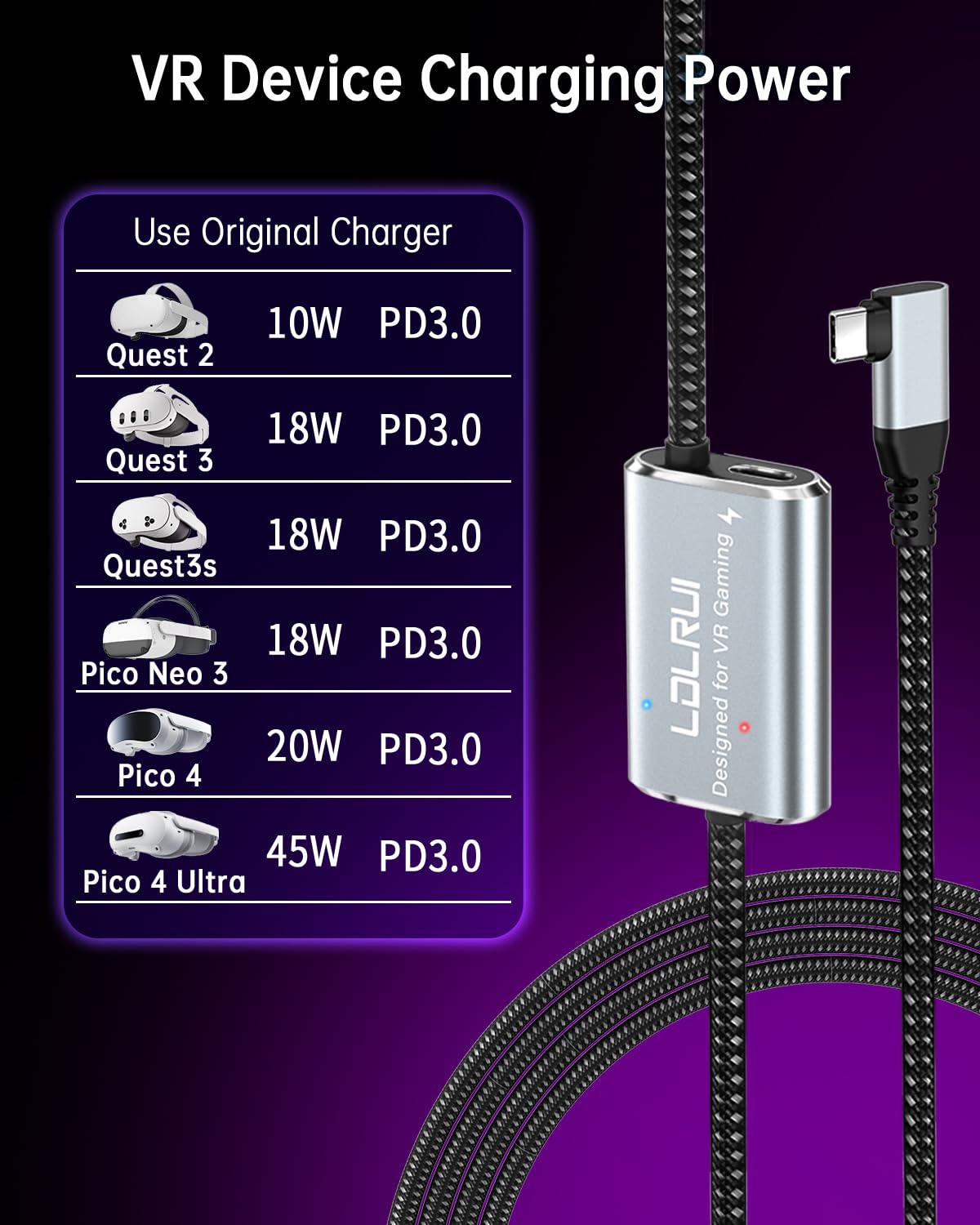 LDLrui 5m VR Link Cable with Charging, USB 3.0 to USB-C (5Gbps) for Meta Quest 3/2/Pro & Pico 4, PC VR Cable with Clip for Simultaneous Play & Charge