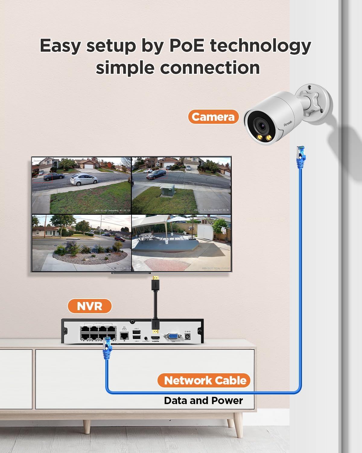 PANOOB PoE Security Camera System, 4X 5MP Wired Home Bullet IP Cameras Built-in microphone, Human Vehicle Detection, Smart Color Night Vision, 8